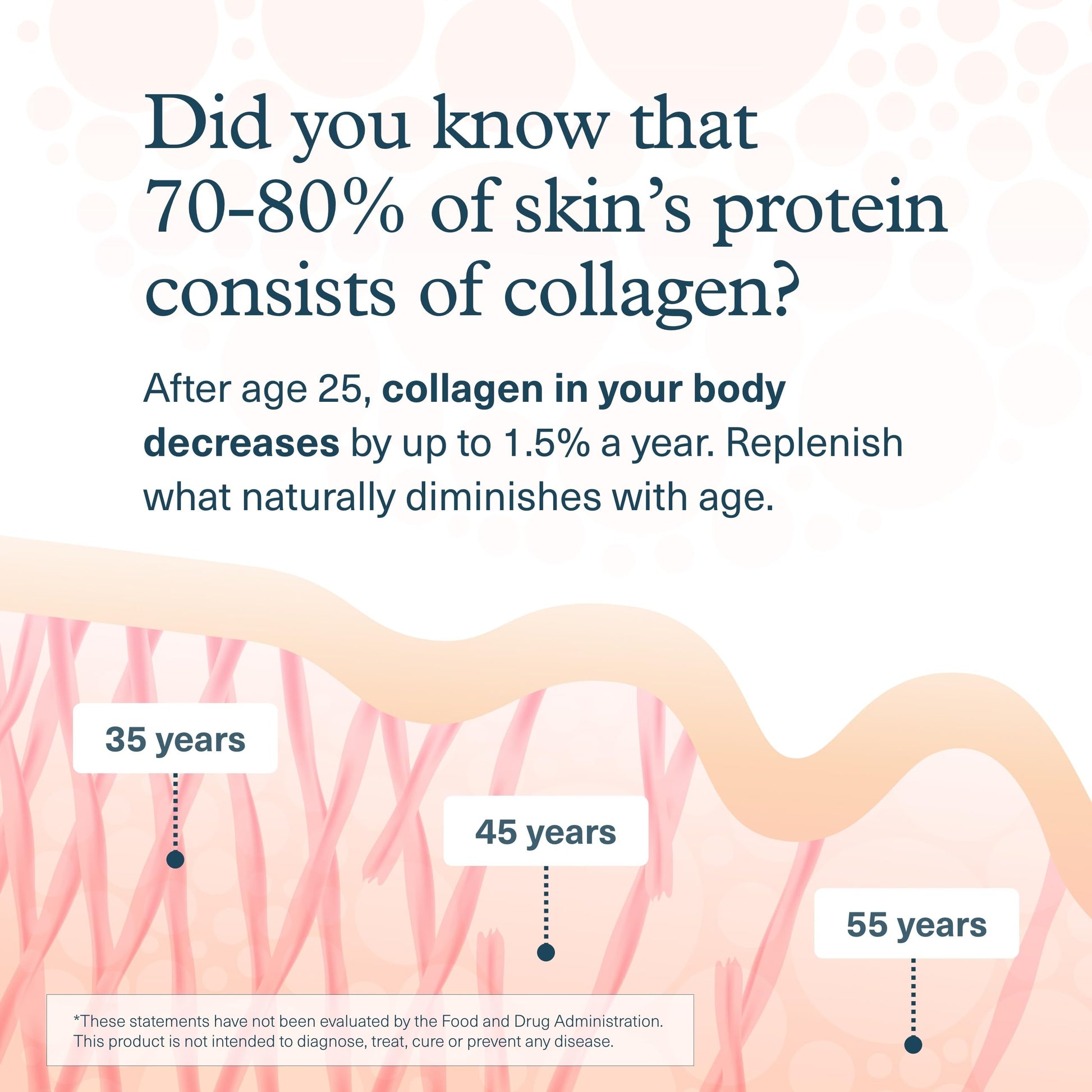 Youtheory Collagen Powder - Hydrolyzed Collagen Peptides with Vitamin C - Supports Healthy Bones, Joints & Immune System* - Unflavored - 10 oz (10-Day Supply) Youtheory buy supplements canada