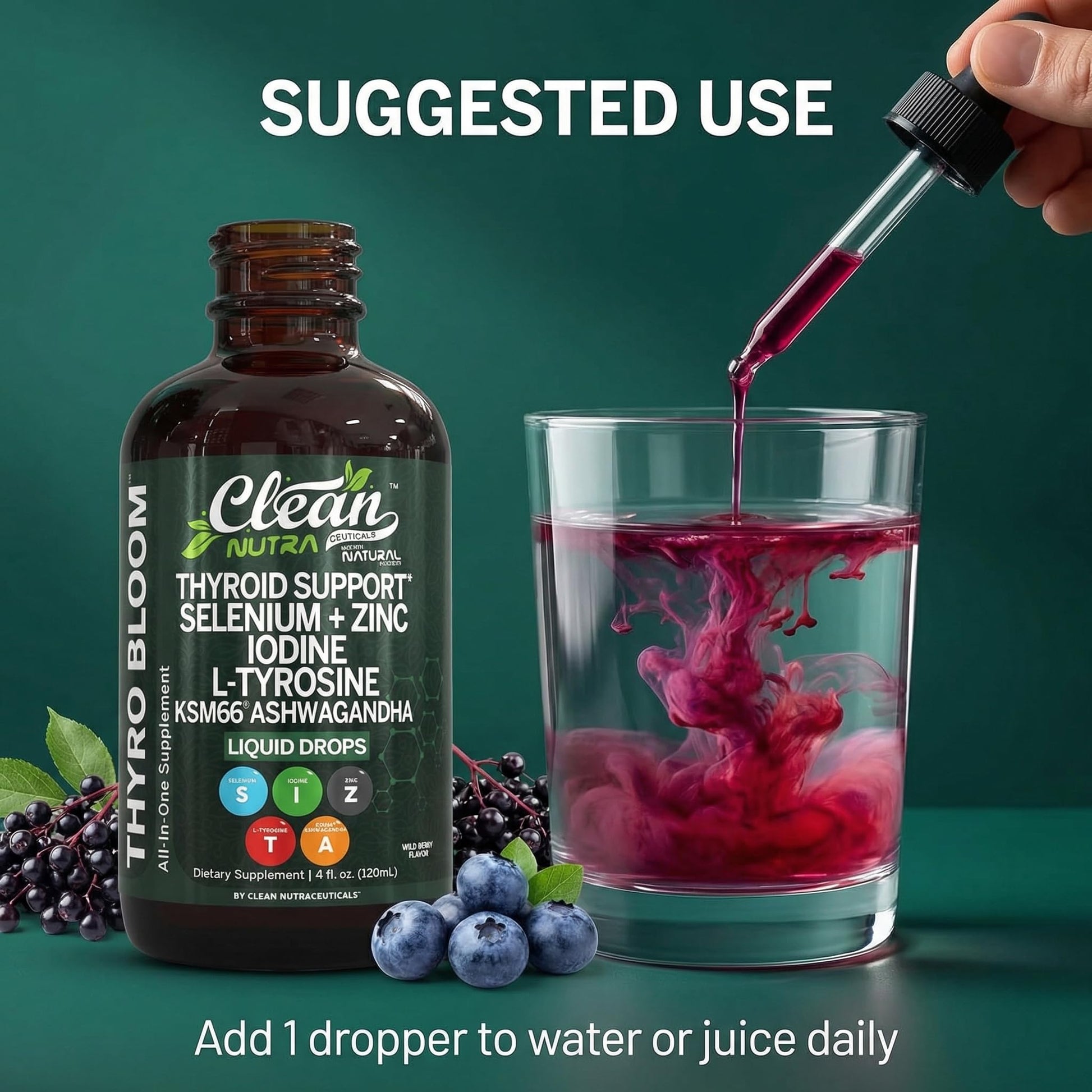 Clean Nutra Thyroid Support Drops Selenium Zinc Iodine L Tyrosine KSM66 Ashwagandha Vitamin D3 B12 A C Turmeric Kelp Schisandra Guggul Cayenne Basil Liquid Supplement Folate Copper Thyro Bloom Drop Clean Nutraceuticals buy supplements canada