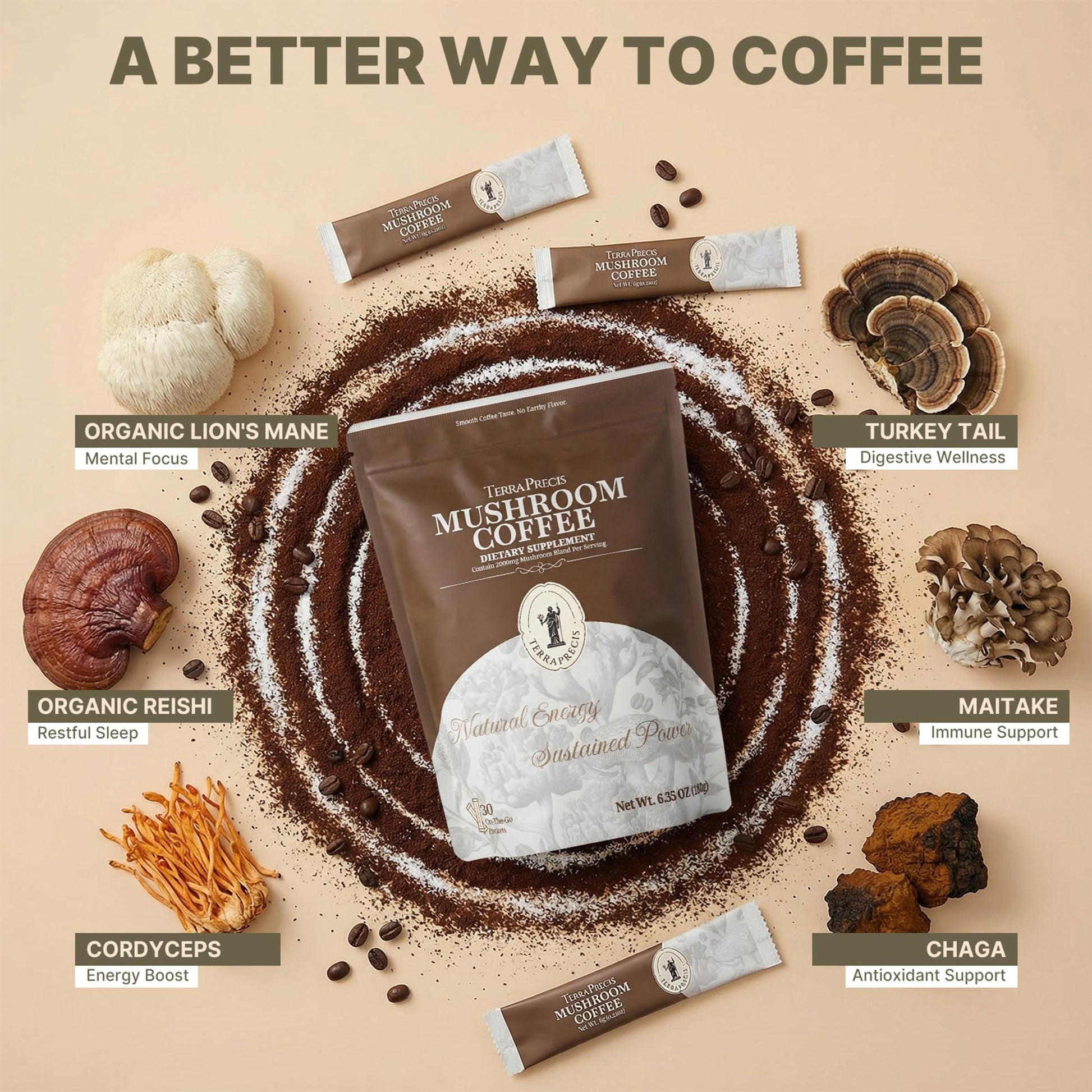 TerraPrecis Mushroom Coffee with 6 Adaptogens Mushrooms Supplement for Organic Lion's Mane&Reishi,Chaga&Other, Instant Coffee with MCT Oil& Arabica for Energy,Focus&Immune Support (30 Servings) TerraPrecis buy supplements canada
