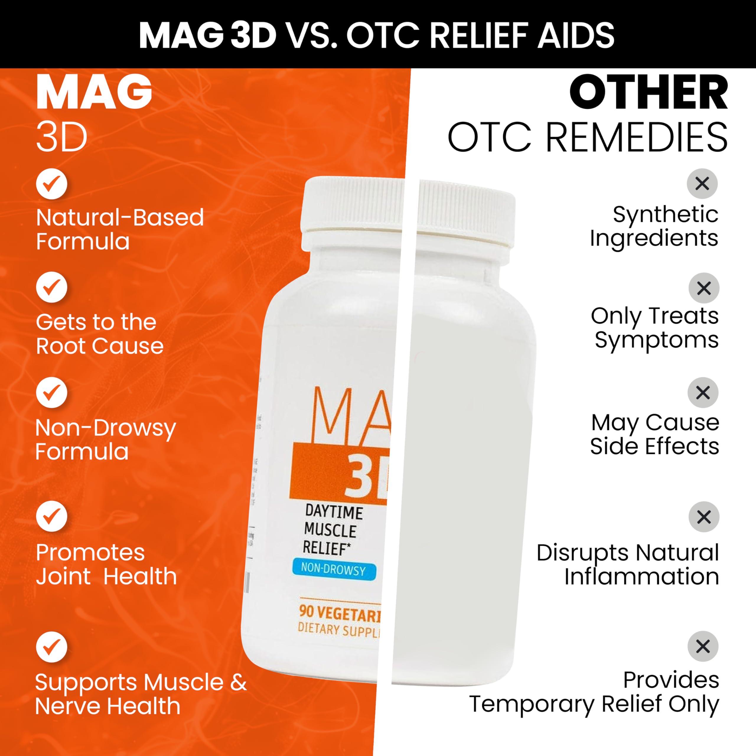 SaltWrap Mag 3D – Daytime (Non-Drowsy) Leg Cramp & Muscle Relief Support - Natural Supplement for Muscle and Nerve Health with Turmeric, Alpha Lipoic Acid & Magnesium SaltWrap buy supplements canada