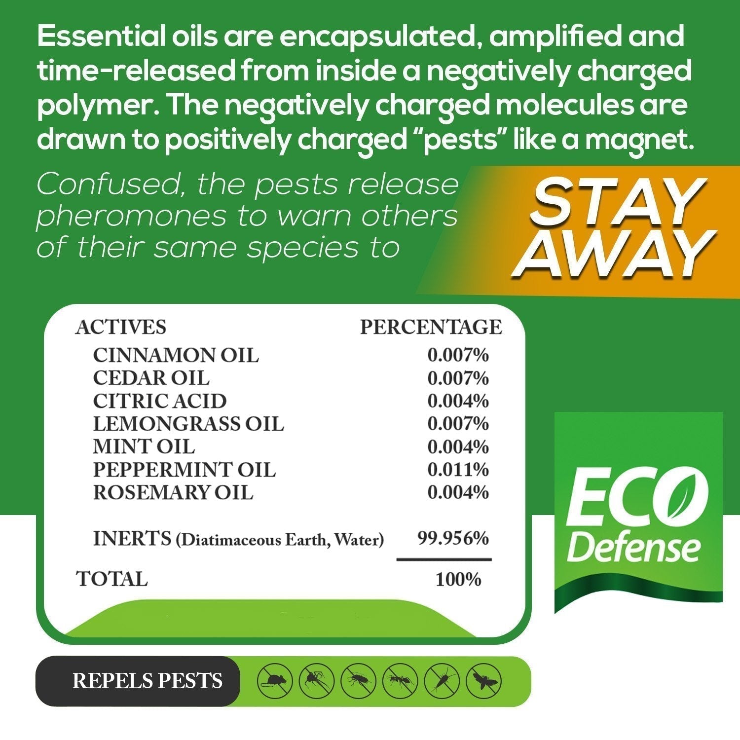 Eco Defense Pest Control Pouches - All Natural - Repels Rodents, Spiders Eco Defense buy supplements canada