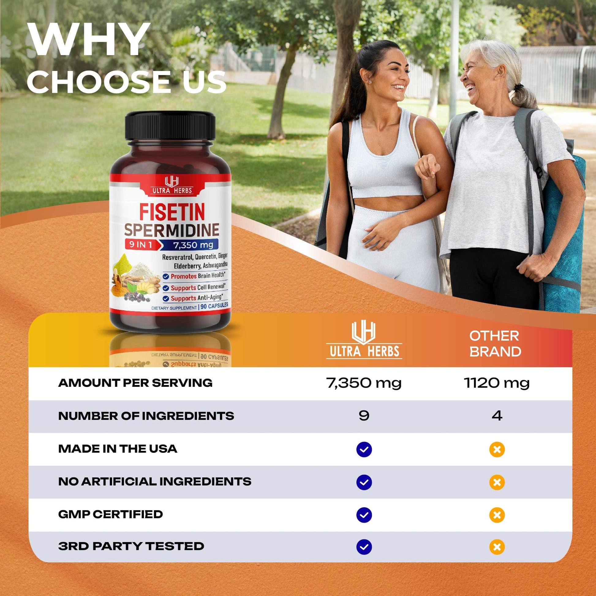 Ultra Fisetin Supplements Complex 7350mg Resveratrol 1000mg Quercetin 200mg ULTRA HERBS buy supplements canada