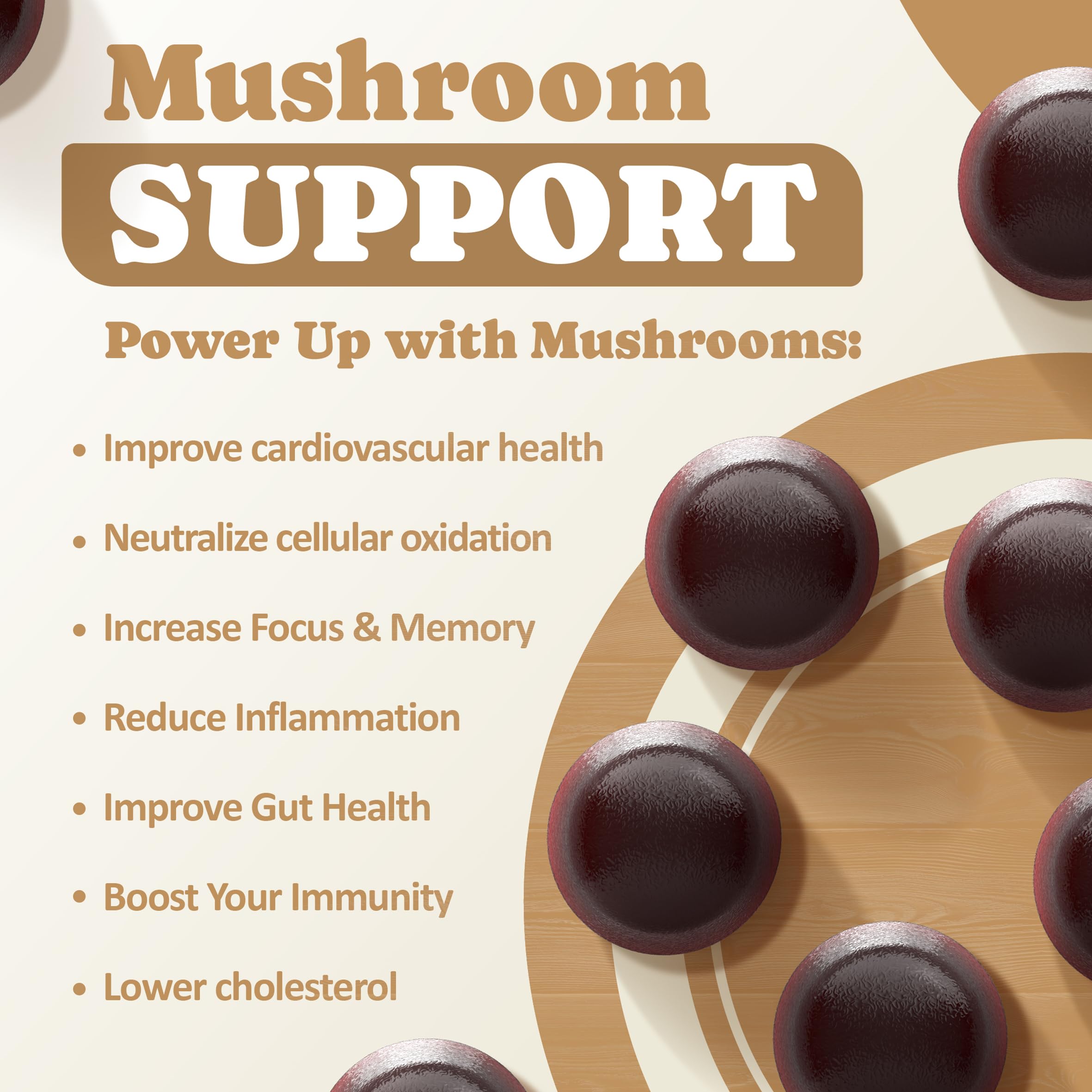 Biolore Mushroom Complex Gummies: 10 Powerful Mushrooms with Chaga, Lions Mane Biolore buy supplements canada