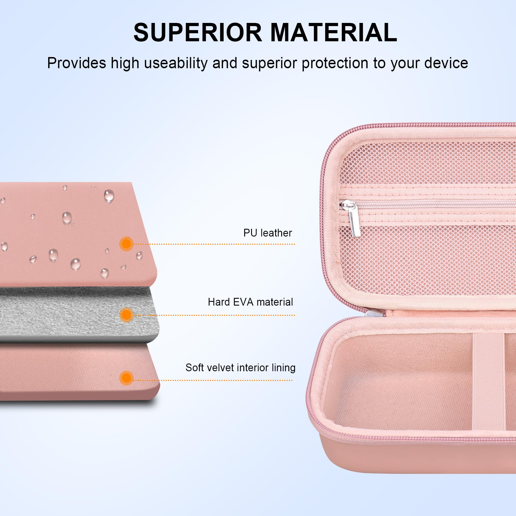Elonbo Carrying Case Compatible with Portable Handheld Inhaler Nebulizer Machine Elonbo buy supplements canada