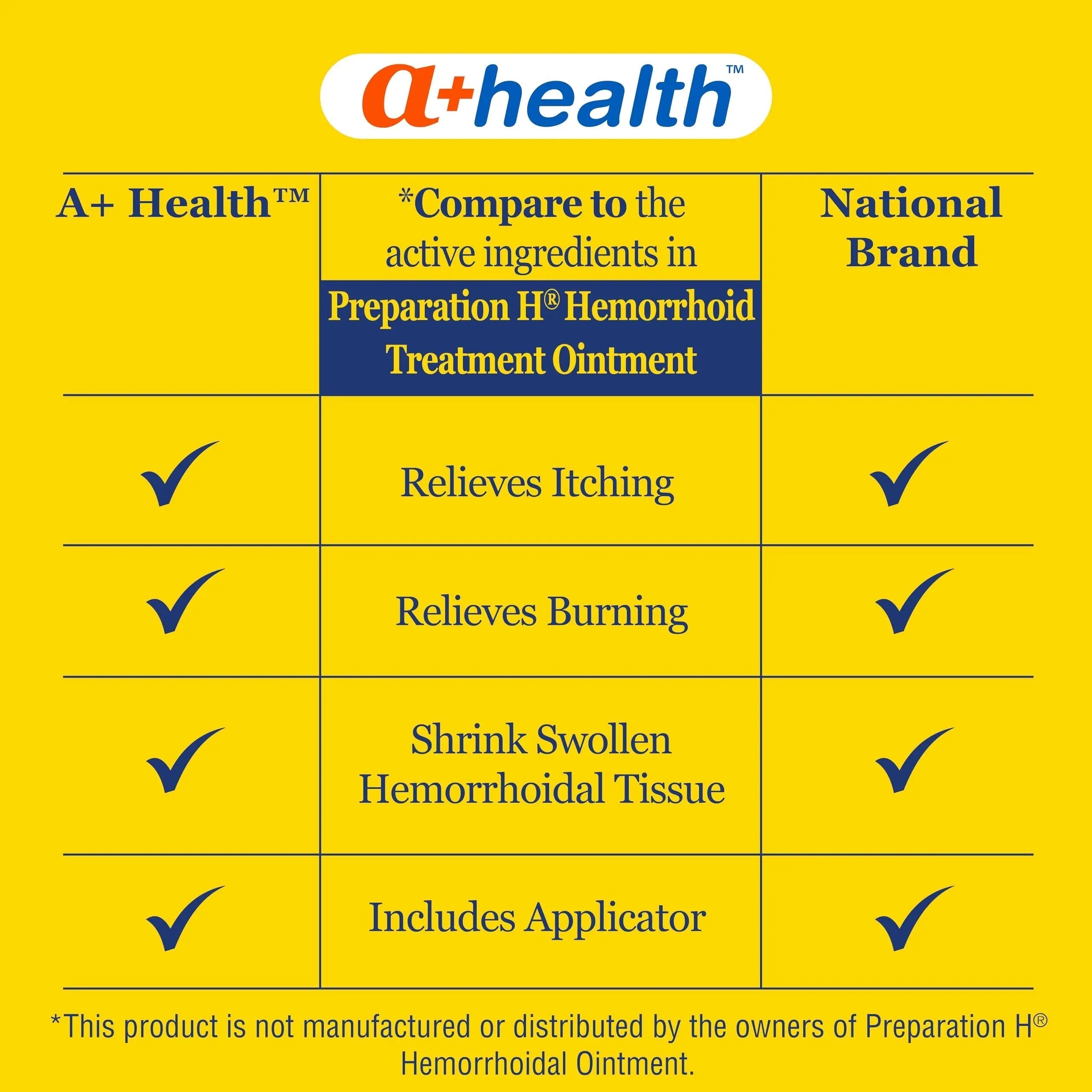 A+Health Hemorrhoid Treatment, Hemorrhoidal Ointment Relieves Symptoms of Burning, Itching, Discomfort, 2 Ounce Tube with Applicator, Reduces Irritation and Pain Relief A+Health buy supplements canada