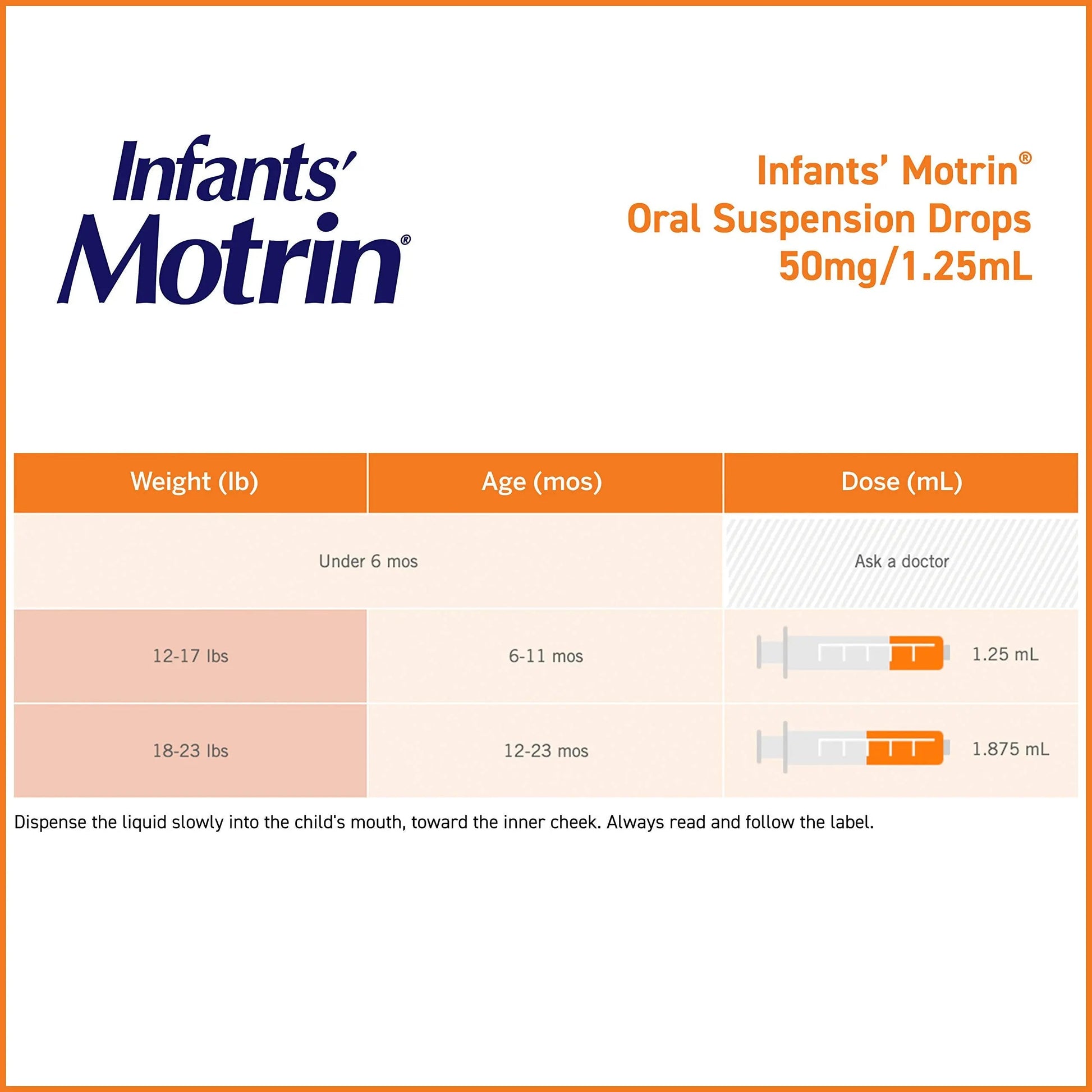 Concentrated Motrin Aspirin, 0.5 Fluid Ounce Motrin buy supplements canada