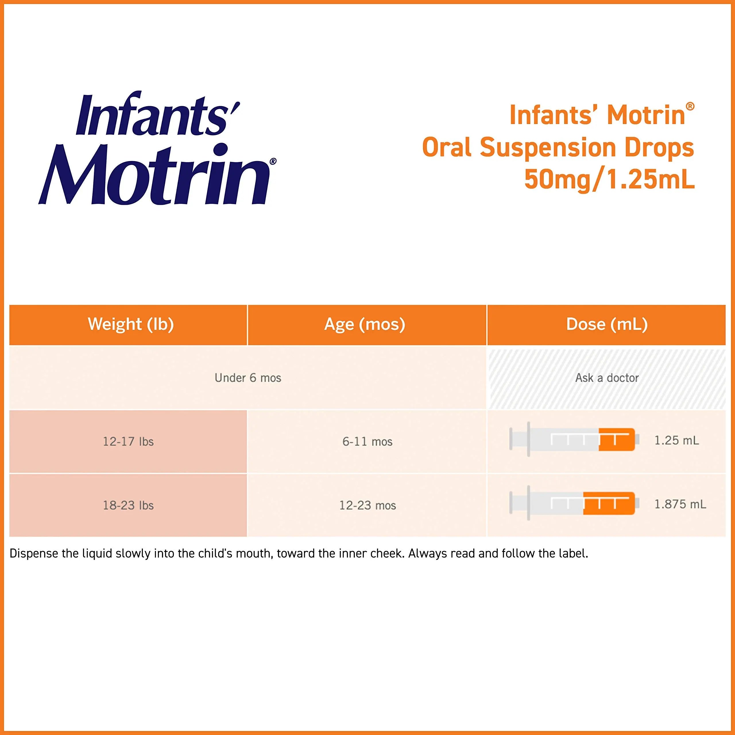 Concentrated Motrin Aspirin, 0.5 Fluid Ounce Motrin buy supplements canada