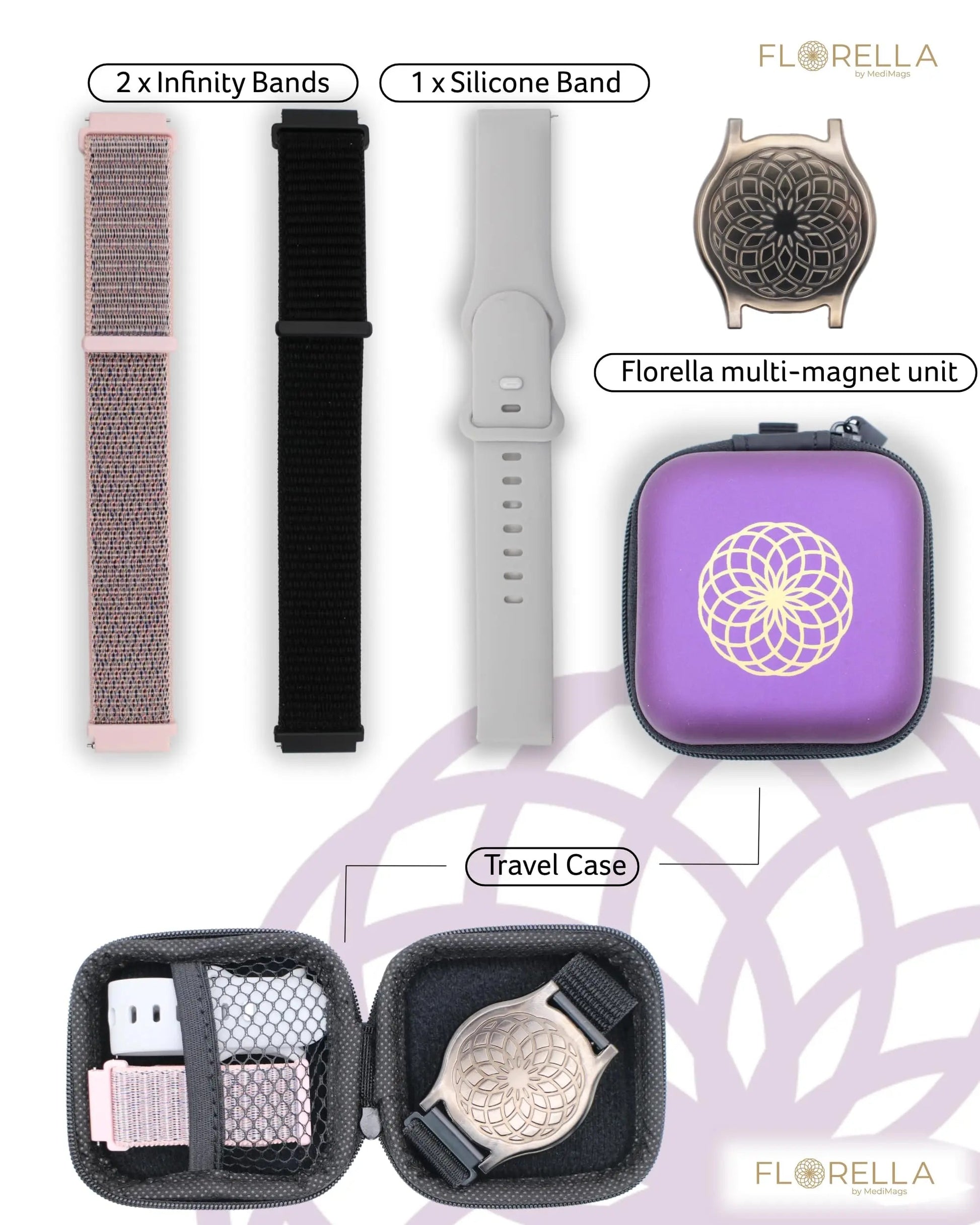 MediMags Period Pain Relief Device - Clinically Proven, All Natural Relief for A Life On The Go - The Florella Therapeutic Device Helps Alleviate The Pain from Menstrual Cramps. Florella buy supplements canada