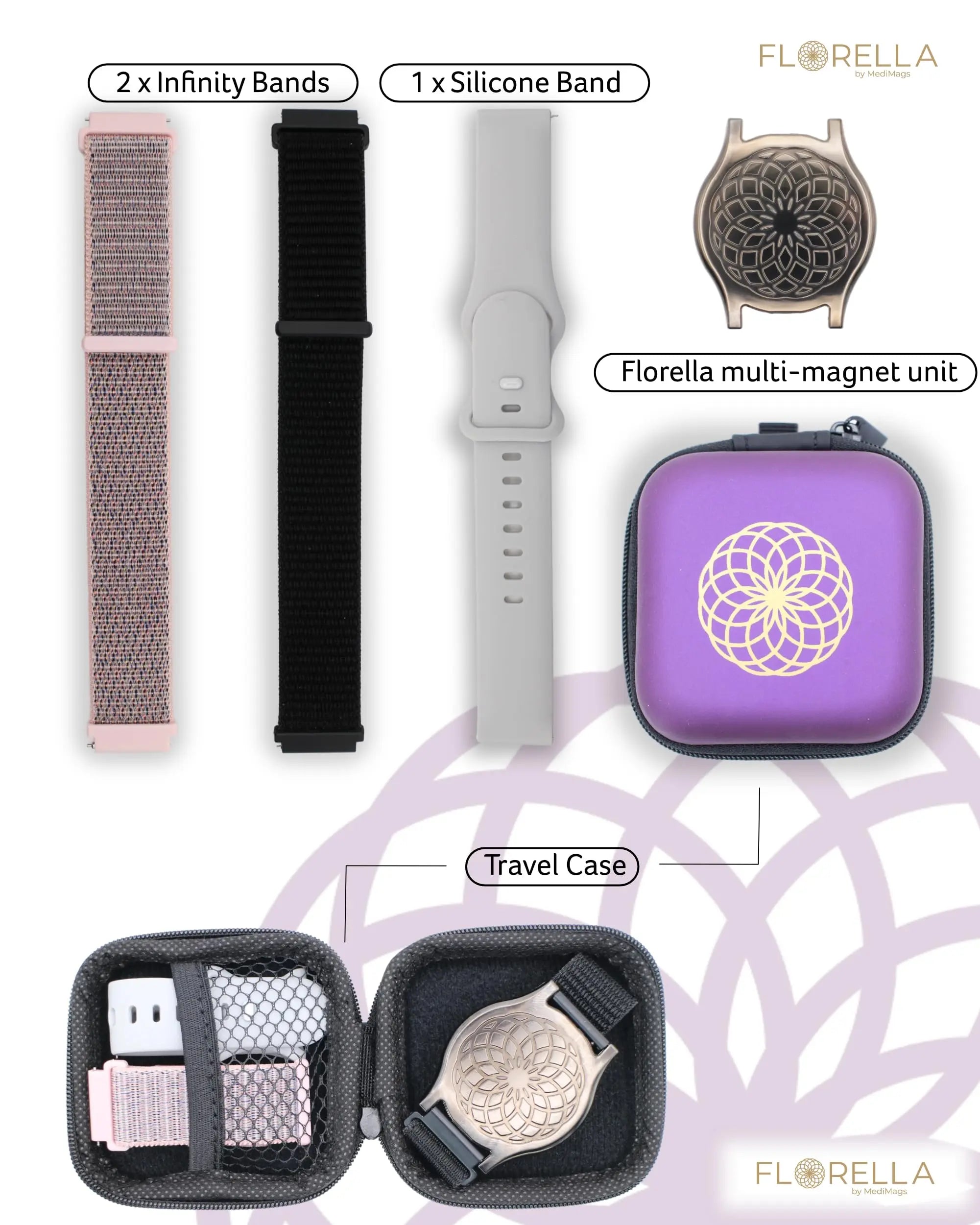 MediMags Period Pain Relief Device - Clinically Proven, All Natural Relief for A Life On The Go - The Florella Therapeutic Device Helps Alleviate The Pain from Menstrual Cramps. Florella buy supplements canada