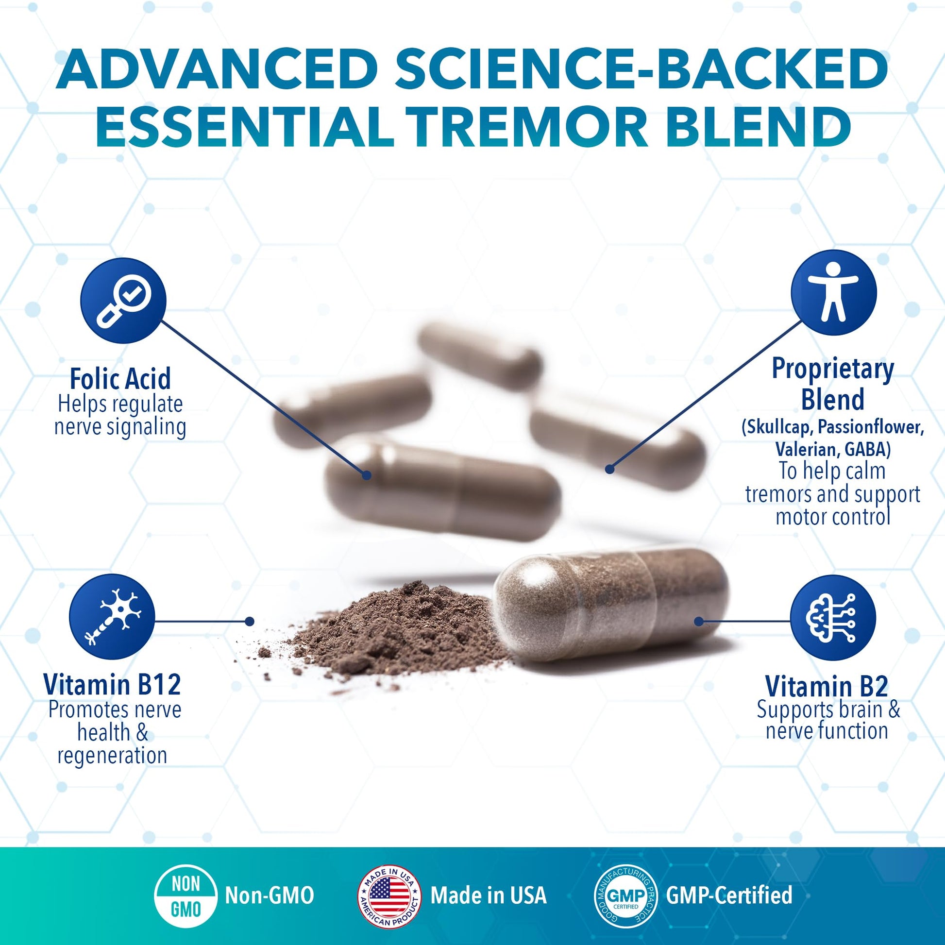 Tremanol Natural Aid Herbal Supplement – Includes Vitamin B2 & B12, Passionflower & Skullcap – 60 Caps (Pack of 6) – Made in USA Tremanol buy supplements canada