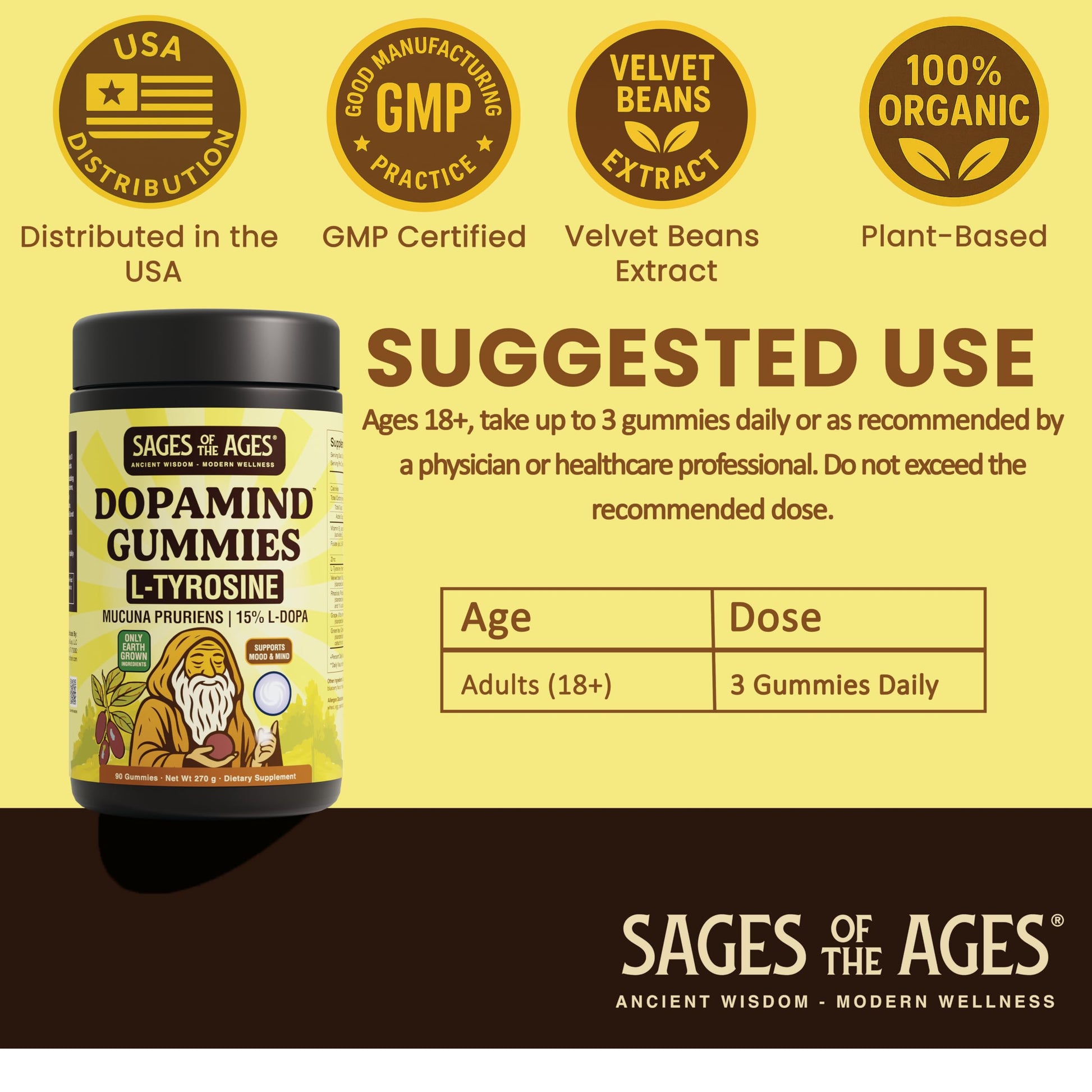 Sages Of The Ages L-Tyrosine Gummies 1000mg – Amino Acid Supplement with Mucuna Pruriens, B Vitamins & Rhodiola – Blueberry Flavor – 90 Gummies Sages Of The Ages buy supplements canada