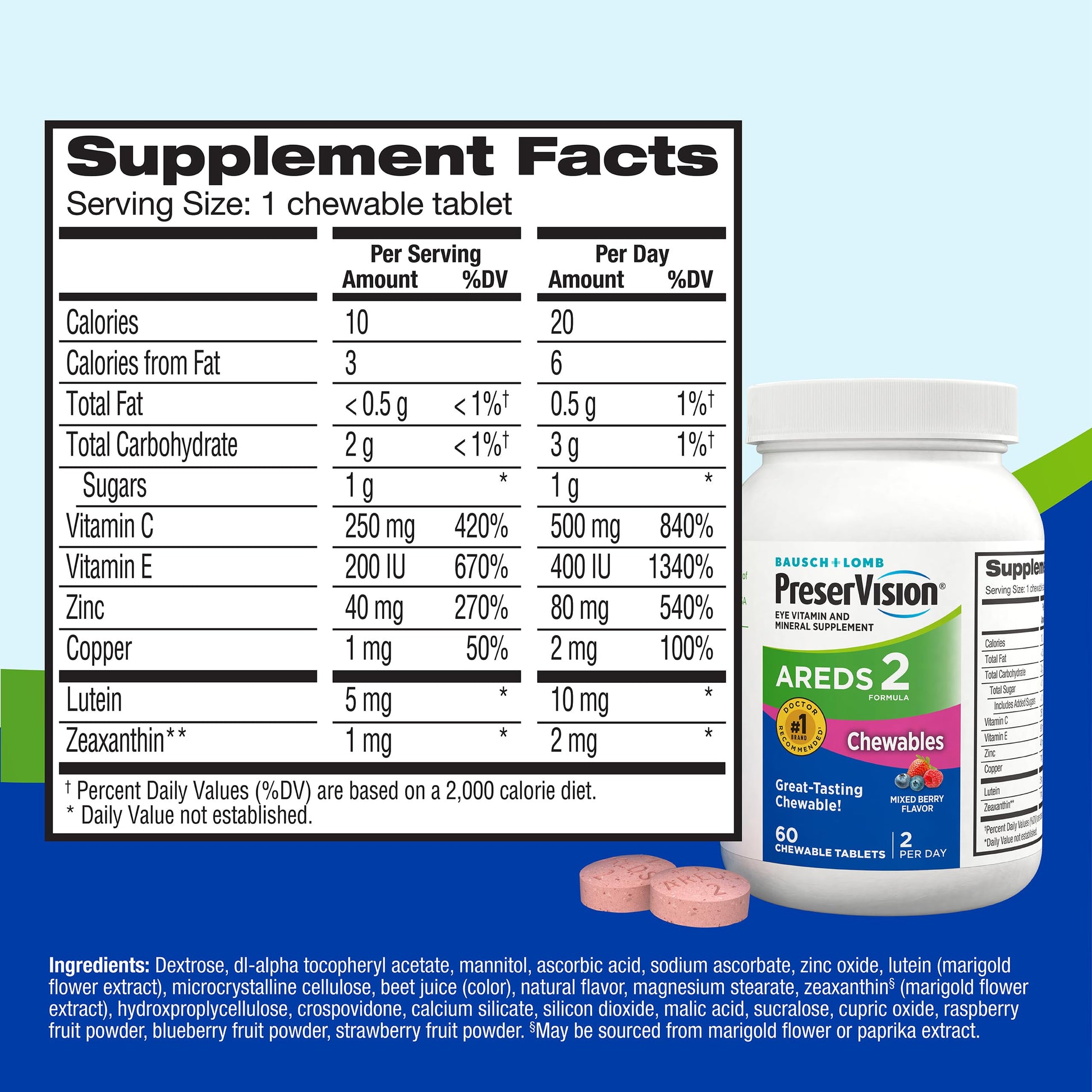 PreserVision AREDS 2 Eye Vitamins, #1 Eye Doctor Recommended Brand, Chewable Lutein and Zeaxanthin Supplement with Vitamin C, Vitamin E,Zinc, and Copper, Mixed Berry, 70 Tablets PreserVision buy supplements canada