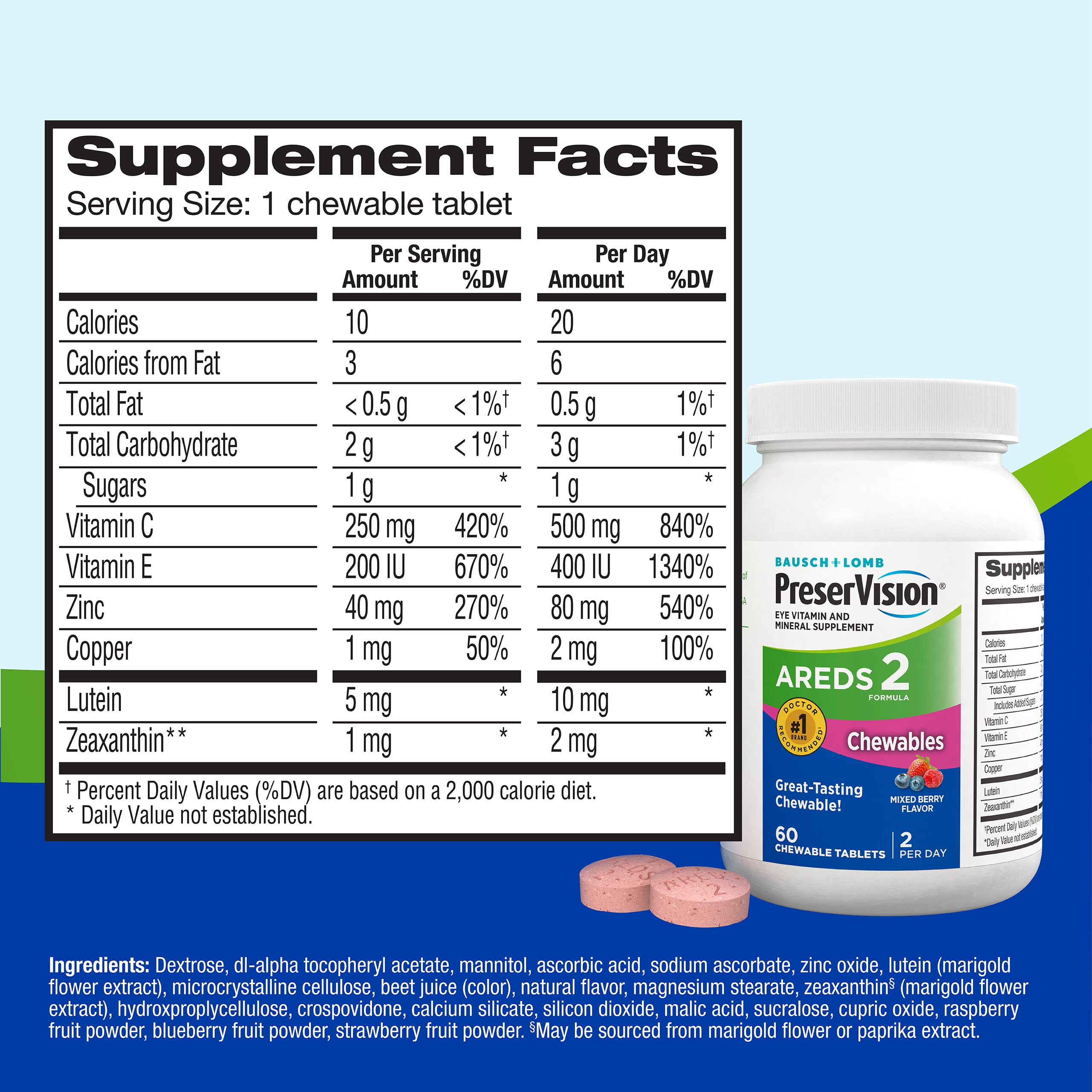 PreserVision AREDS 2 Eye Vitamins, #1 Eye Doctor Recommended Brand, Chewable Lutein and Zeaxanthin Supplement with Vitamin C, Vitamin E,Zinc, and Copper, Mixed Berry, 70 Tablets PreserVision buy supplements canada