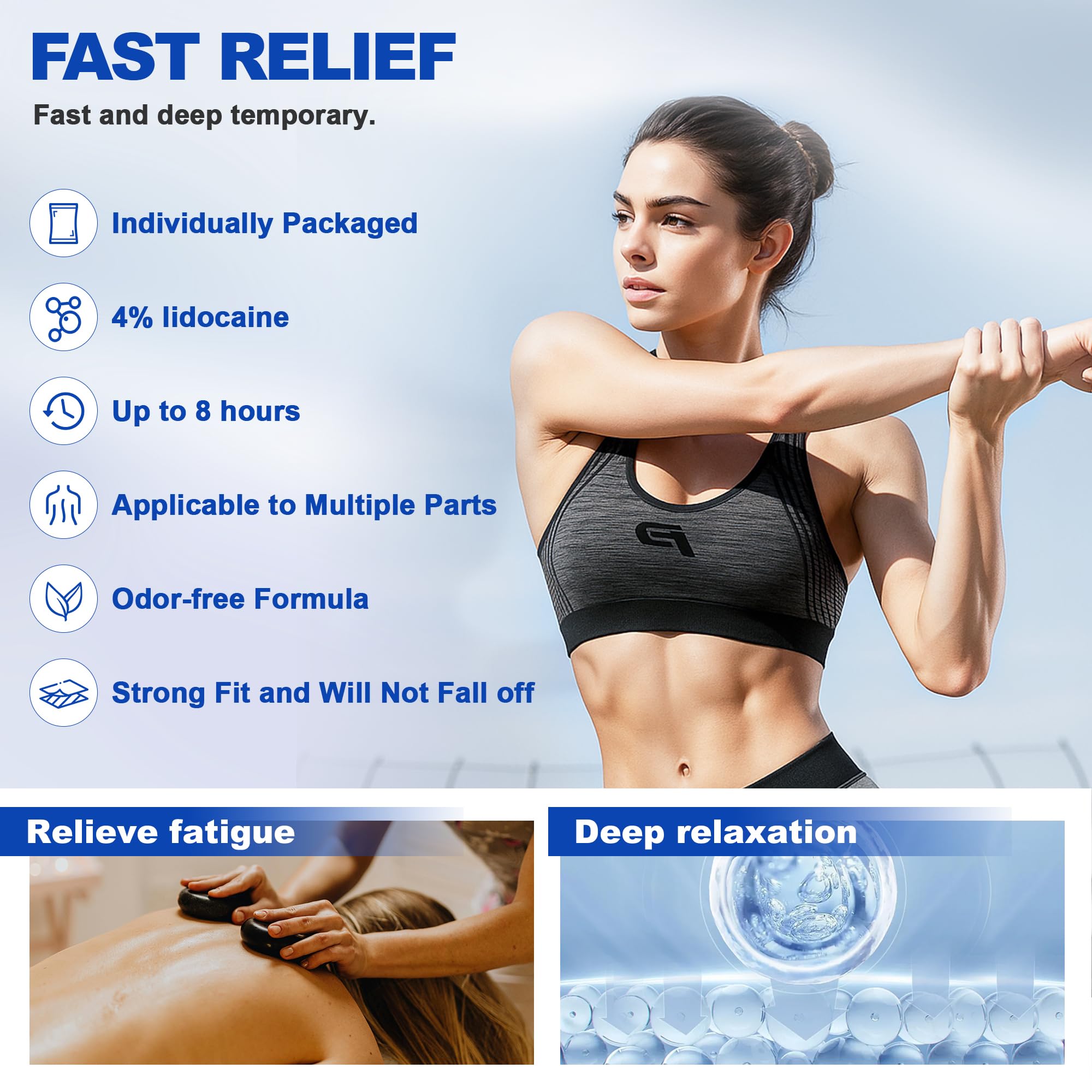Kocowo 4% Lidocaine Maximum Strength Pain Relief Gel Patches with Auxiliary Patches for Neck Back Knee Joint Ache Muscle Soreness, 3.9” x 5.5”, 32-Count Box, NDC：83559-010-01 Kocowo buy supplements canada