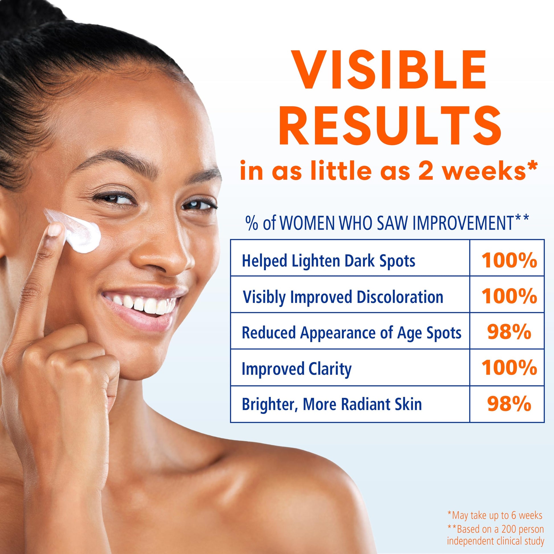 Palmer's Skin Success Anti-Dark Spot Fade Cream with Vitamin E and Niacinamide, for All Skin Types 2.7 Ounce Palmer's buy supplements canada