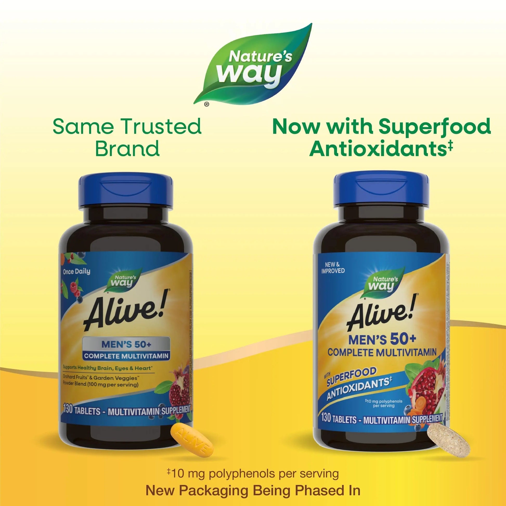 Nature’s Way Alive! Men’s 50+ Complete Multivitamin, Supports Multiple Body Systems*, Supports Cellular Energy Nature's Way buy supplements canada