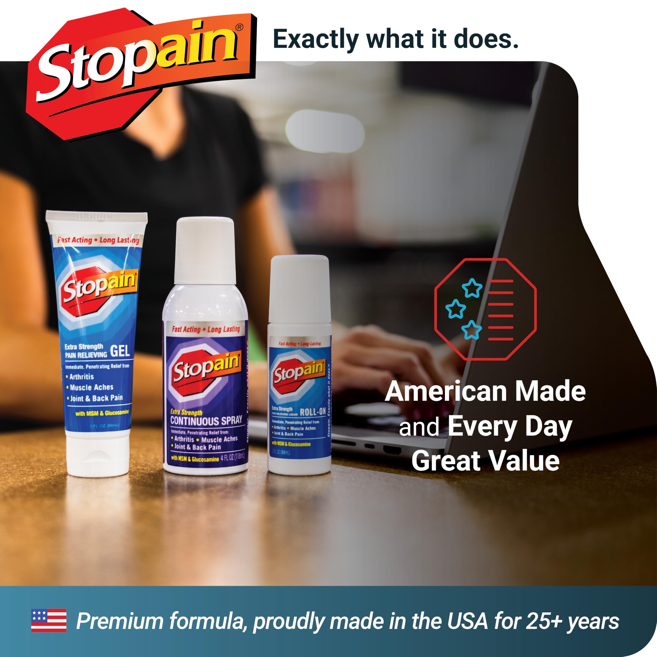 Stopain Pain Relief Combo Set (Gel, Roll On, Spray) USA Made, Max Strength Fast Acting with MSM, Glucosamine, Menthol for Lower Back, Knee, Neck HSA FSA Topical Analgesic Products Stopain buy supplements canada