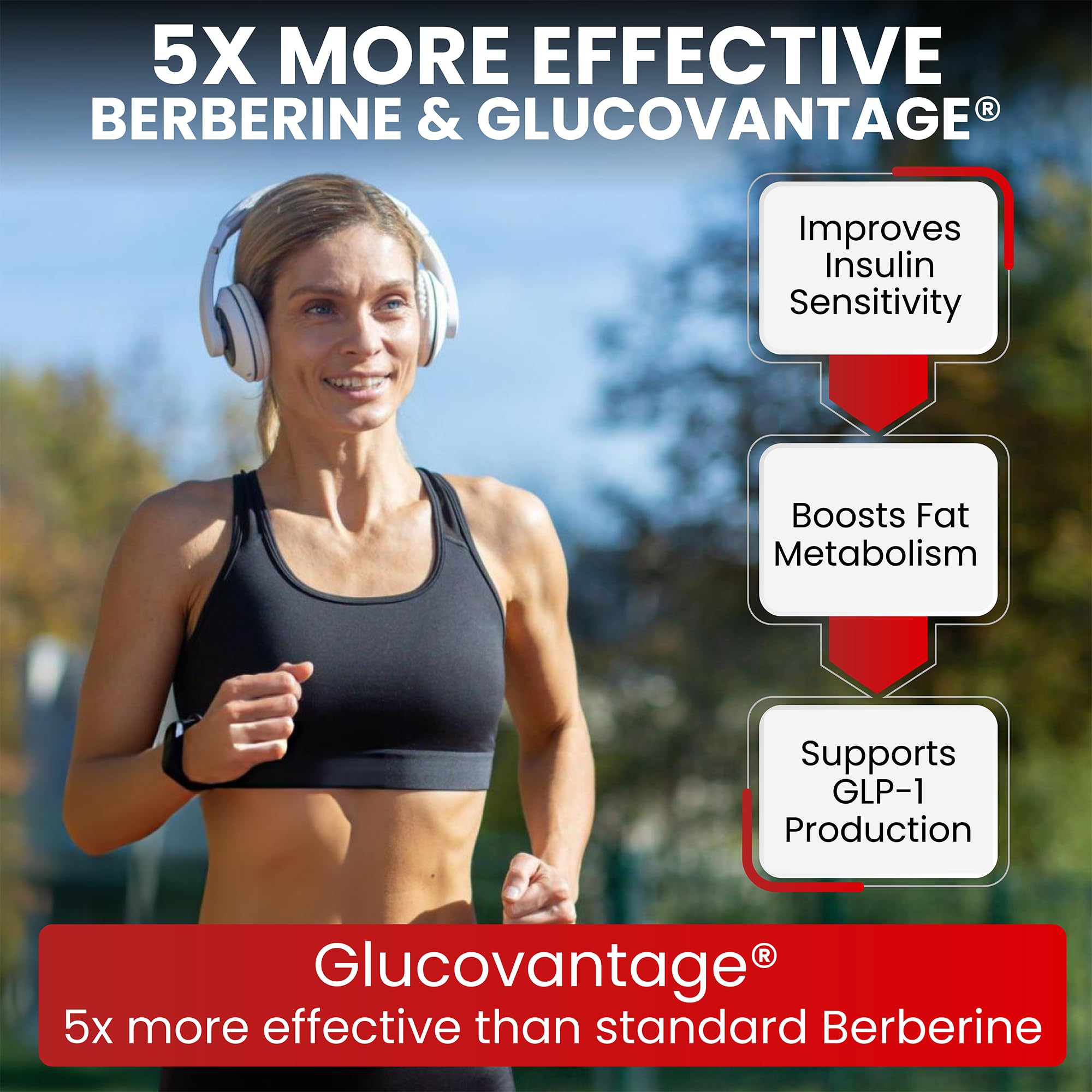 Zenrenu GLP-1 Supplement for Women - Natural Metabolism, Appetite & Craving Support – Super Berberine, Cinnamon,Akkermansia Probiotic,11-in-1 Gut Support - GLP Activate -60 Vegan Caps Zenrenu buy supplements canada