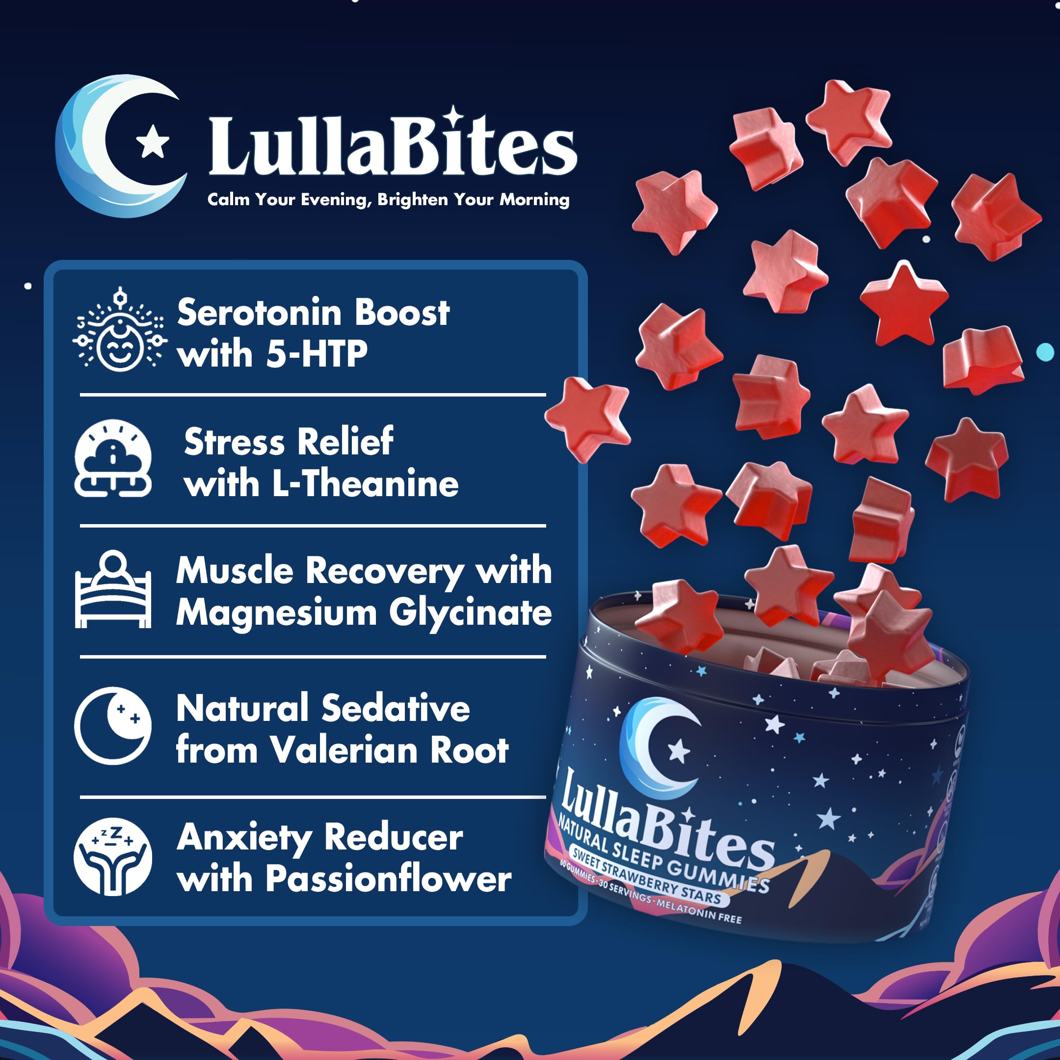 LullaBites - Natural Sleep Gummies - Made in USA - With 5-HTP, L-Theanine, Magnesium & Valerian Root - Melatonin Free - Vegan - Halal - Sugar, Gluten Free - Sweet Strawberry LullaBites buy supplements canada