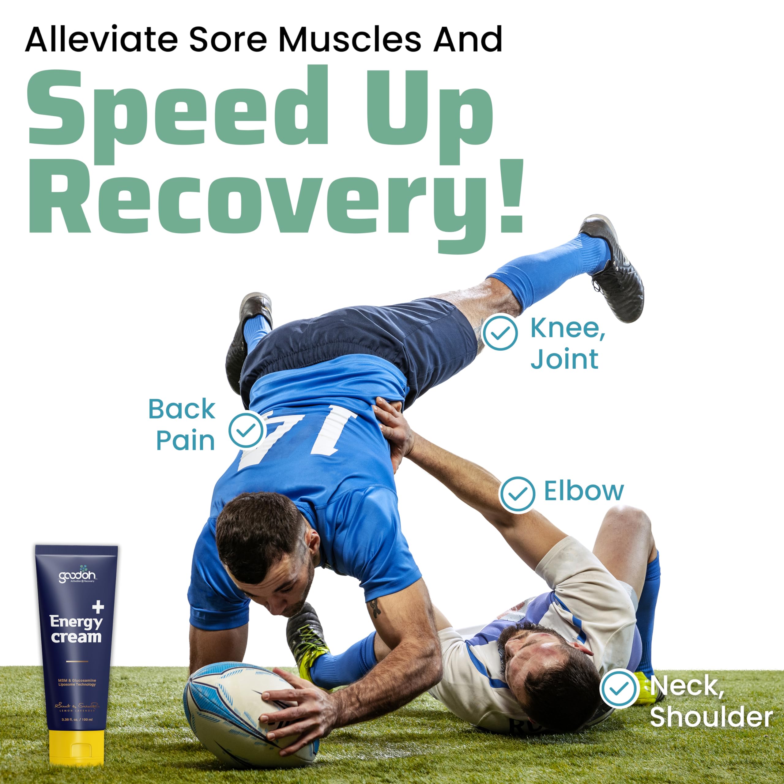 GOODOH Muscle & Joint Relief Cream with MSM (Dimethyl Sulfone), Glucosamine & Chondroitin – Fast Absorbing Cream for Muscle Pain, Joint Stiffness & Recovery – 3.38 oz GOODOH buy supplements canada