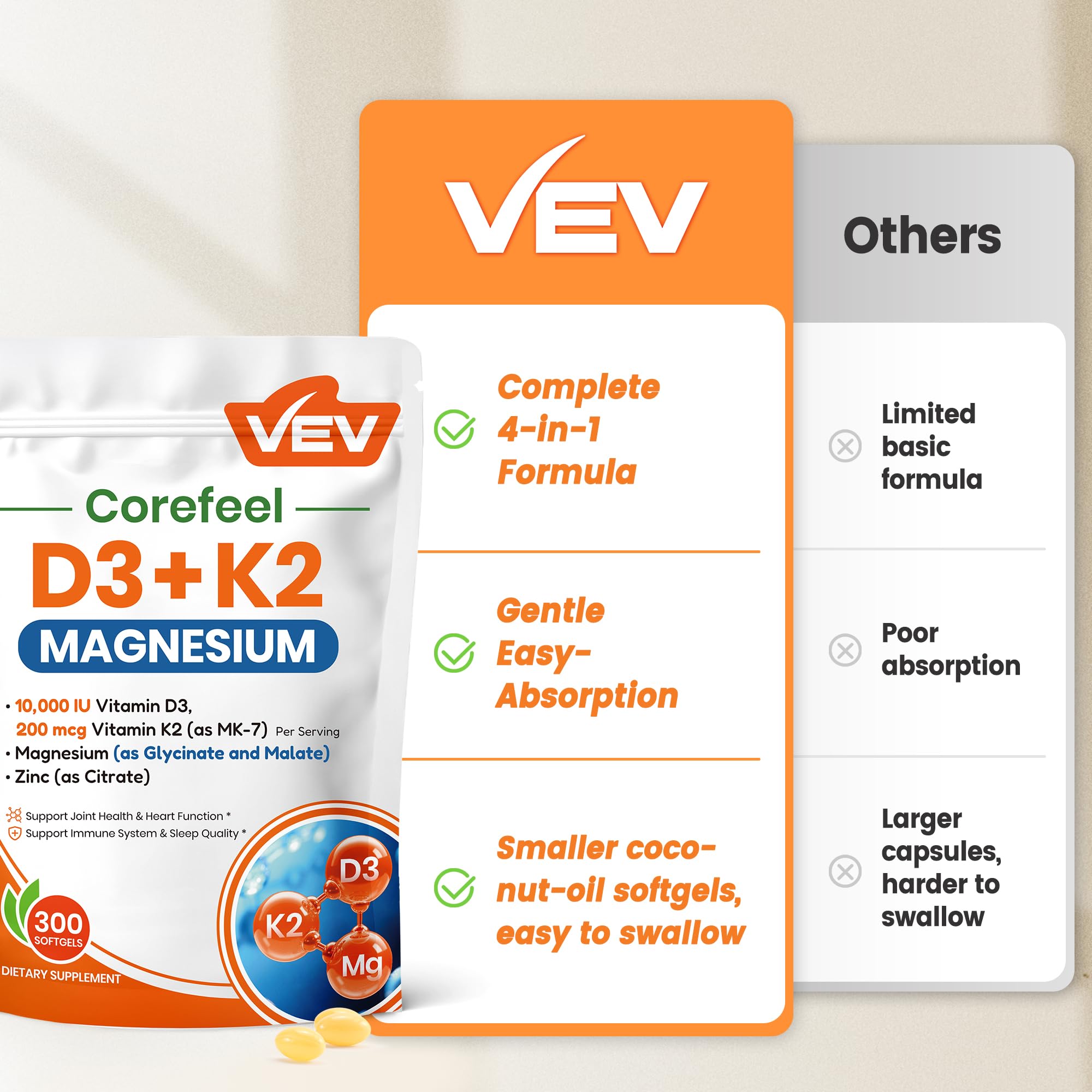 VEV Vitamin D3 K2 10,000 IU Magnesium Supplement – with Vitamin D and K (MK-7), Magnesium Glycinate & Malate, Zinc Citrate VEV buy supplements canada