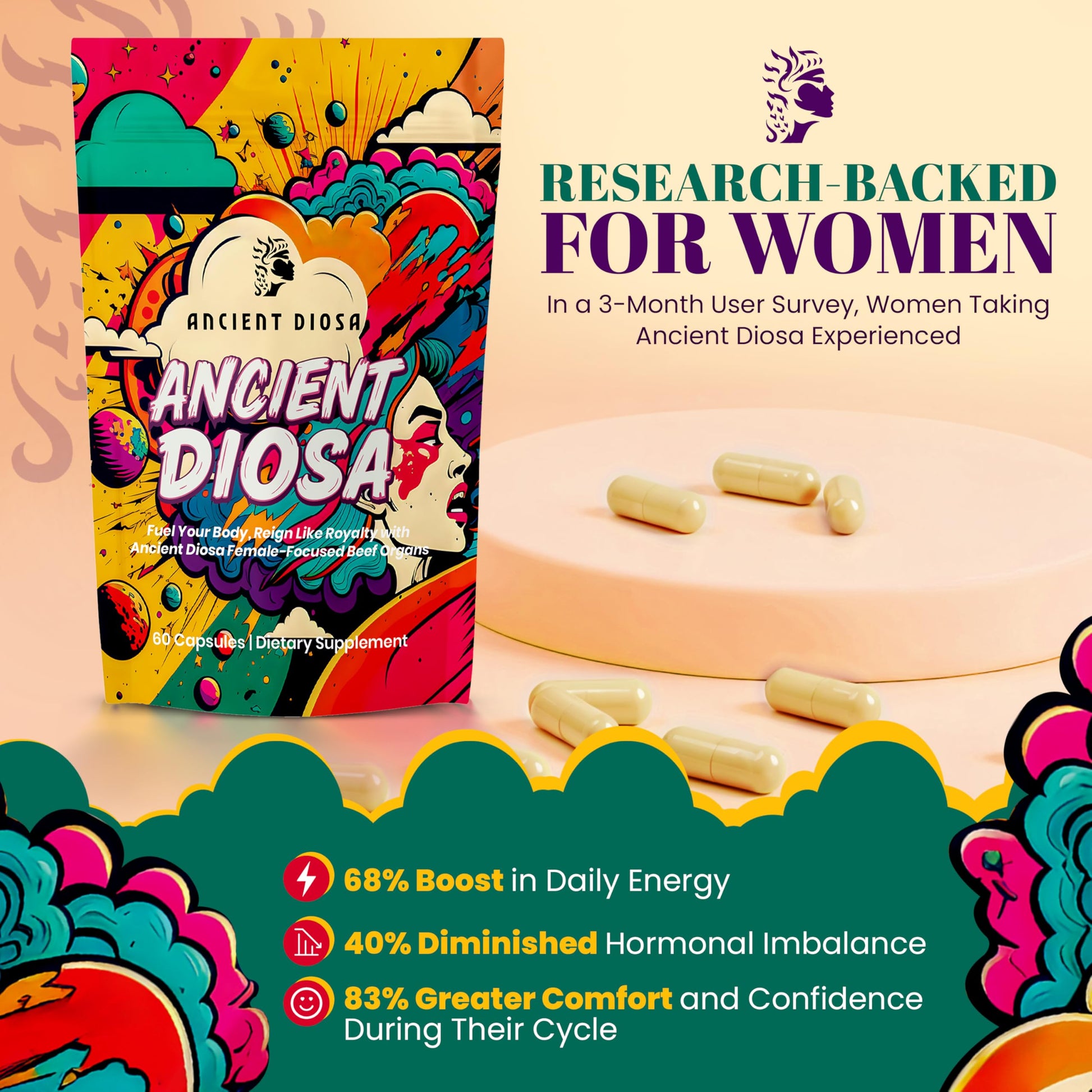 ANCIENT DIOSA Grass Fed Beef Liver Capsules - Female-Focused Organ Supplement with Liver, Heart, Ovary & Uterus - Supports Hormone Balance & Vitality, Whole Body Wellness - 60 Capsules ANCIENT DIOSA buy supplements canada