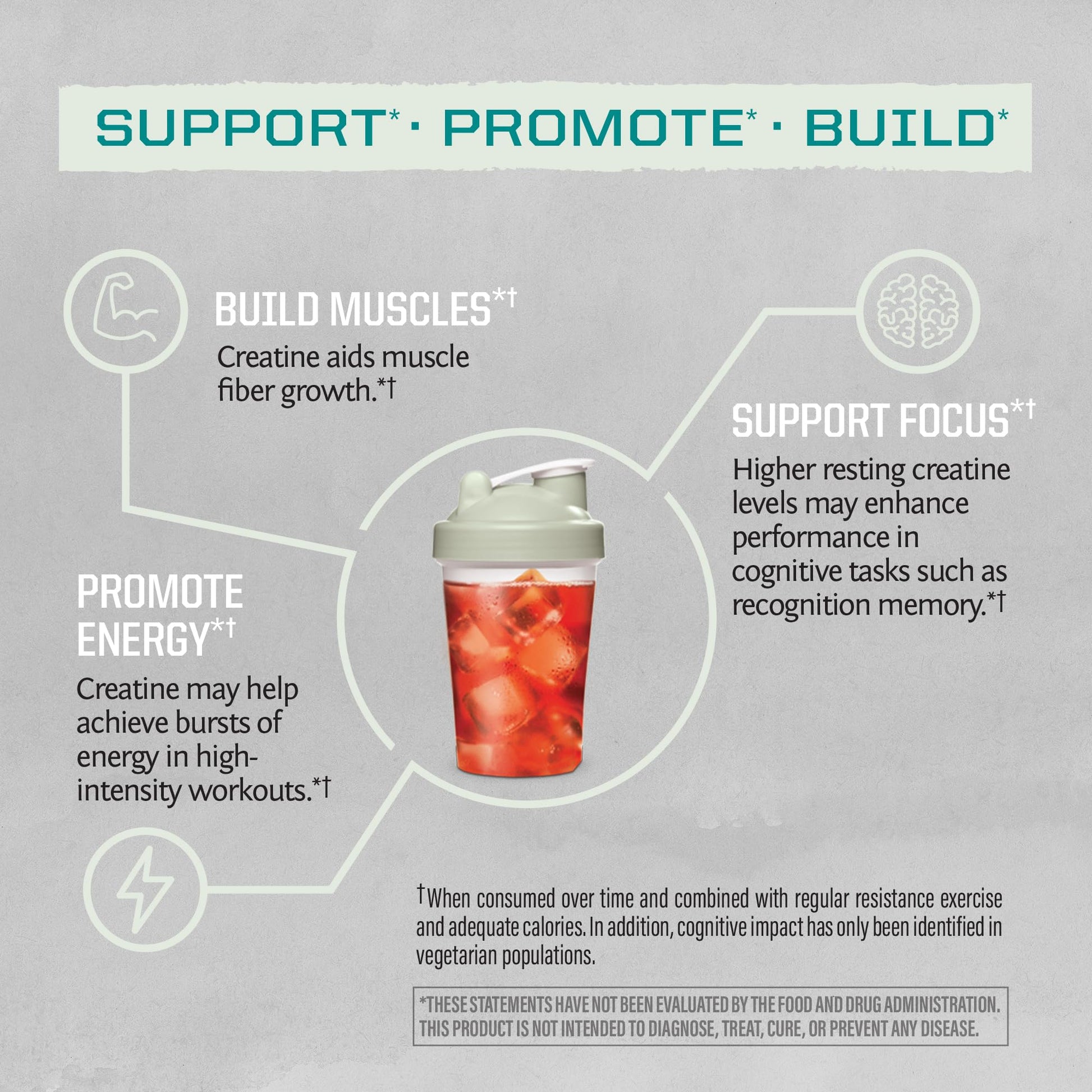 Sunwarrior, Active Creatine, 10.58 Ounce Sunwarrior buy supplements canada