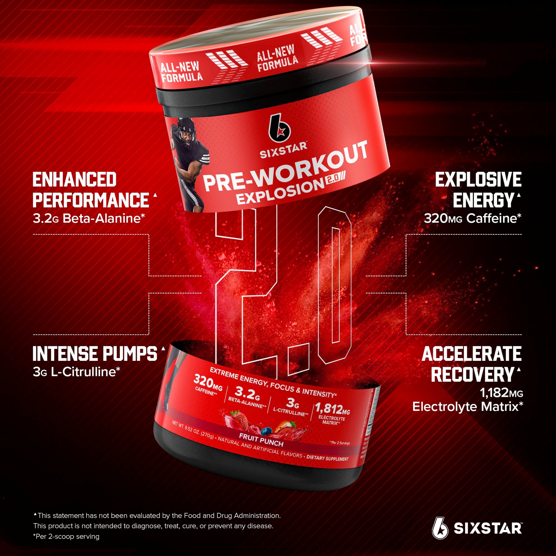 Six Star Pre-Workout Powder for Men & Women, Fruit Punch (30 Servings) - Preworkout Explosion 2.0 Energy Powder Drink Mix with Beta-Alanine & Caffeine Six Star buy supplements canada