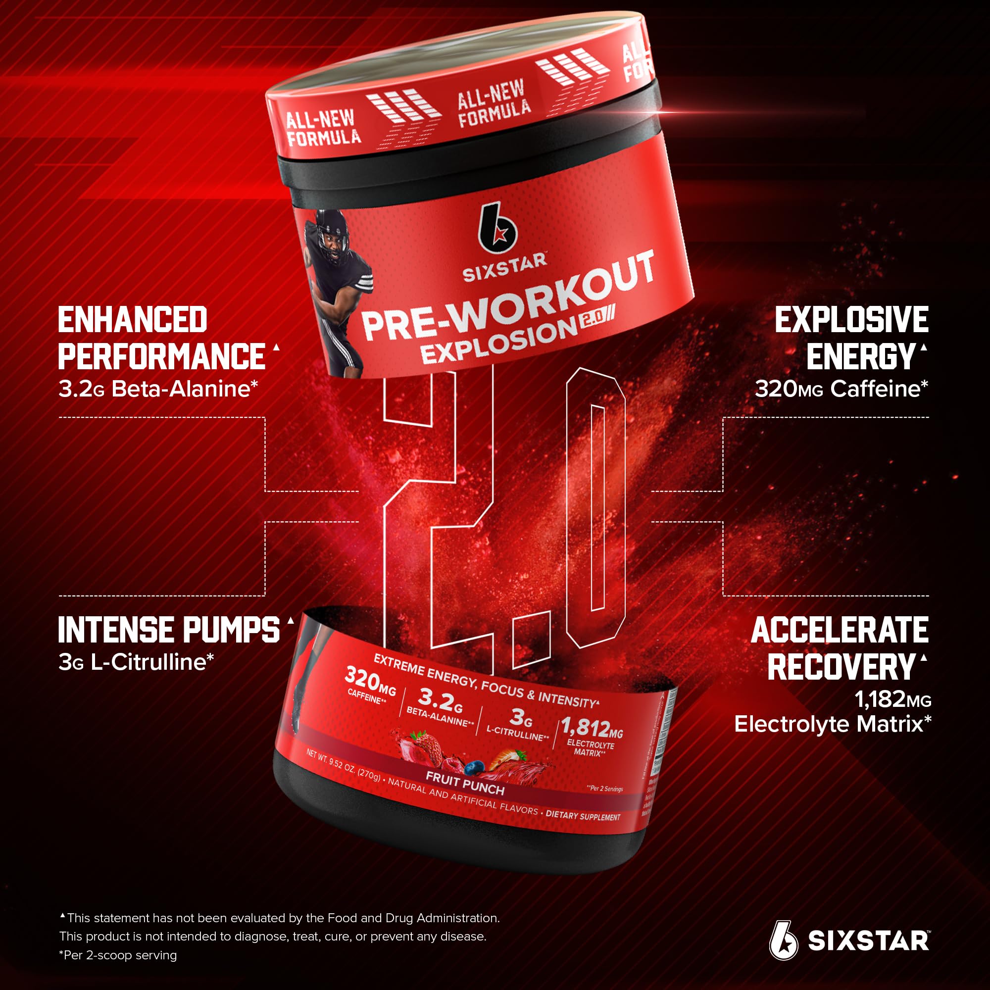 Six Star Pre-Workout Powder for Men & Women, Fruit Punch (30 Servings) - Preworkout Explosion 2.0 Energy Powder Drink Mix with Beta-Alanine & Caffeine Six Star buy supplements canada