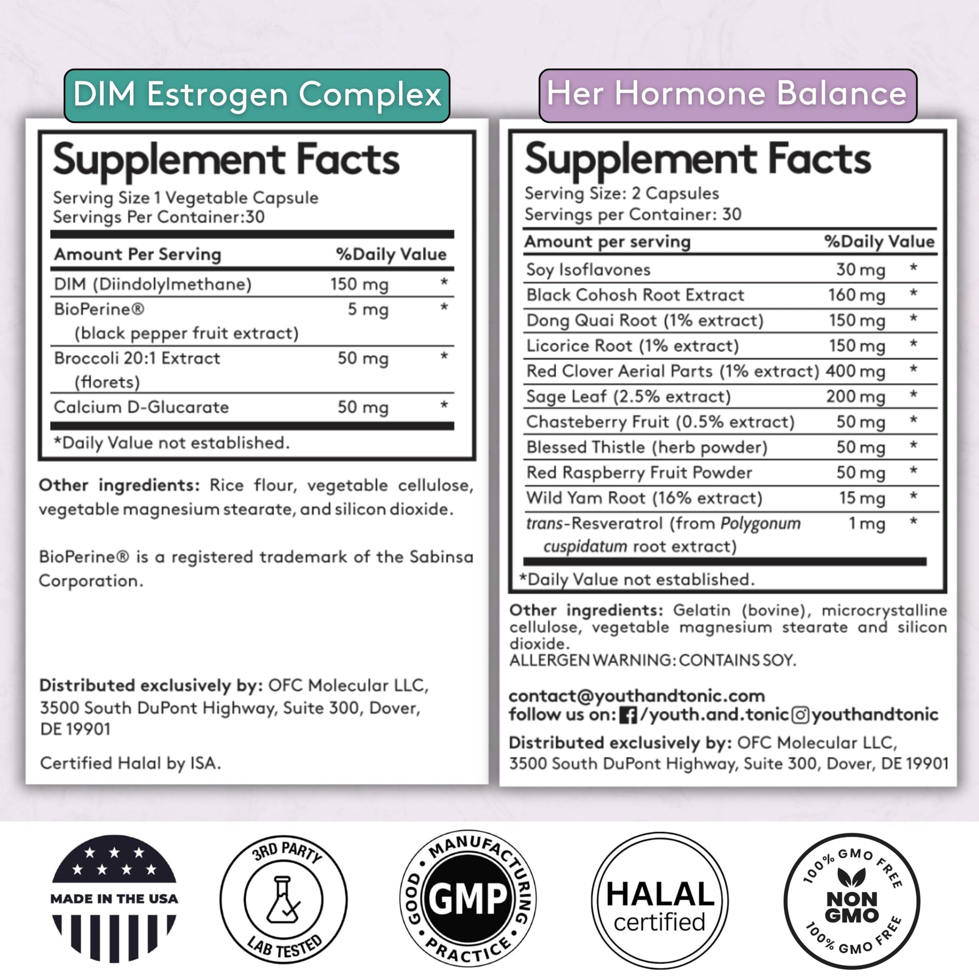 Youth & Tonic DIM Supplement for Women – Estrogen Metabolism & Hormonal Support – Menopause, Perimenopause & Premenopausal Bundle, 90 Capsules Youth & Tonic buy supplements canada