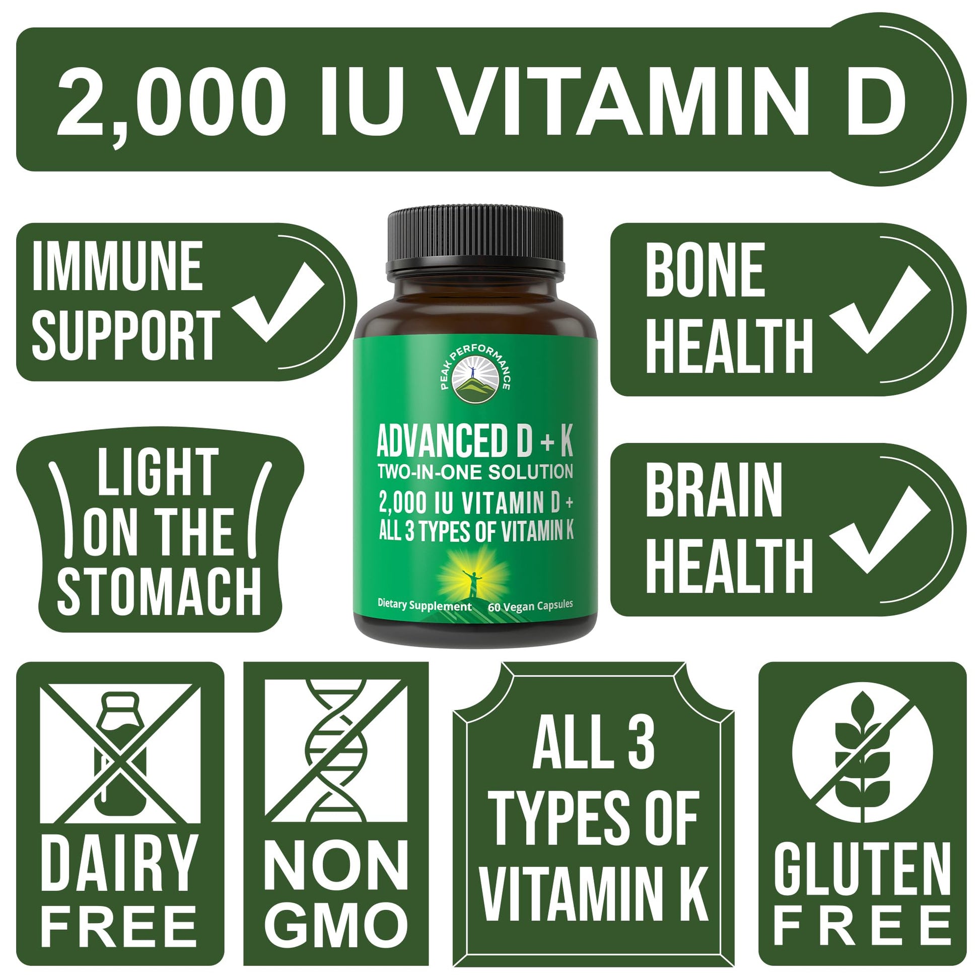 Peak Performance Advanced Vitamin D 2000 IU with All 3 Types of Vitamin K Vitamin D3 and Vitamin K2, K1, MK-7 (MK7), MK4 Supplements - 60 Small and Easy to Swallow Vegetable Pills Peak Performance buy supplements canada