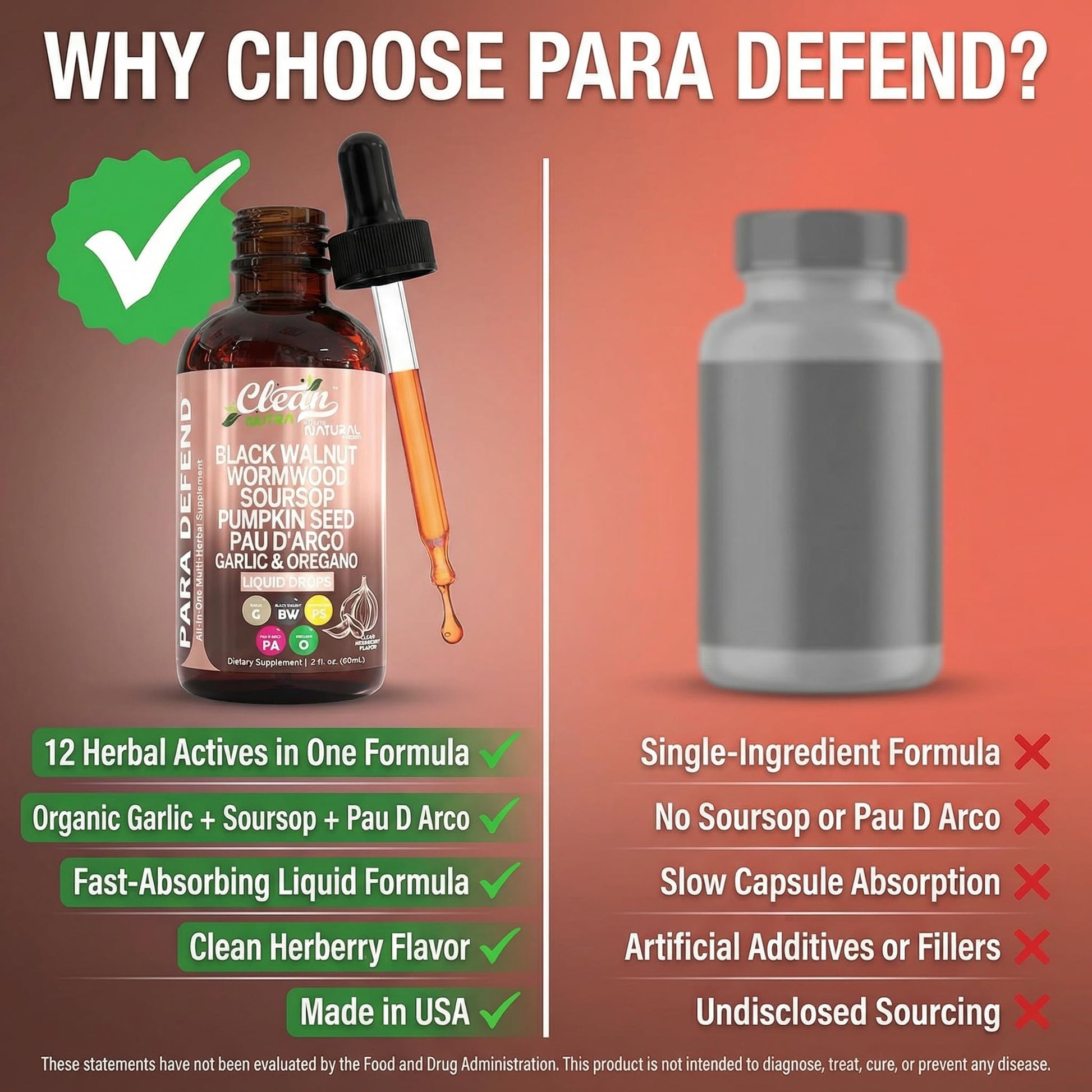 para Defend Wormwood Black Walnut Cleanse for Humans Drops Liquid Soursop Garlic Pumpkin Seed PAU D'Arco Oil of Oregano Turmeric Clean Nutraceuticals buy supplements canada