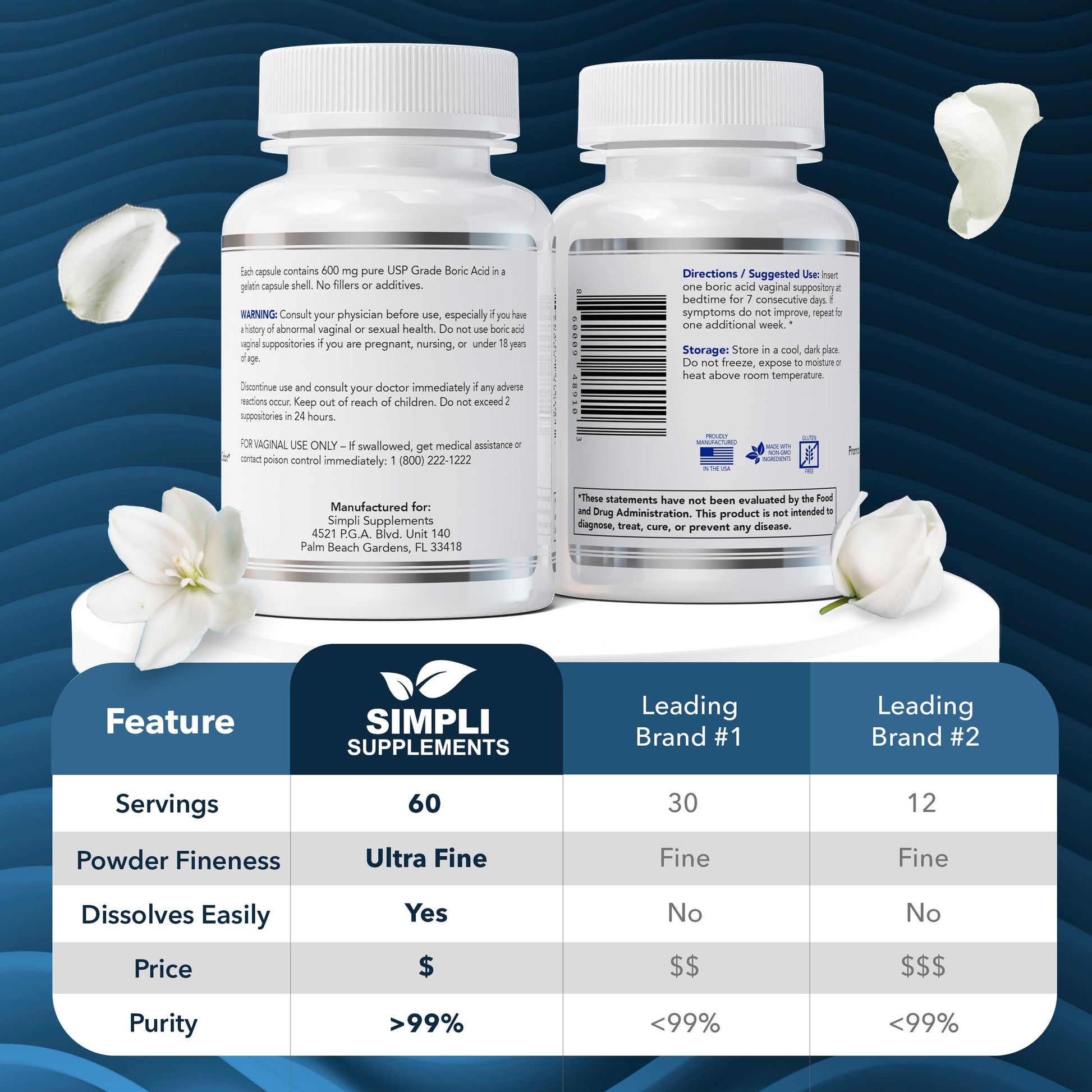 Simpli Supplements Boric Acid Suppositories for Women 600mg – 60 Count | Vaginal pH Balance Support | Feminine Care | Helps Maintain Freshness & Odor Control Simpli Supplements buy supplements canada