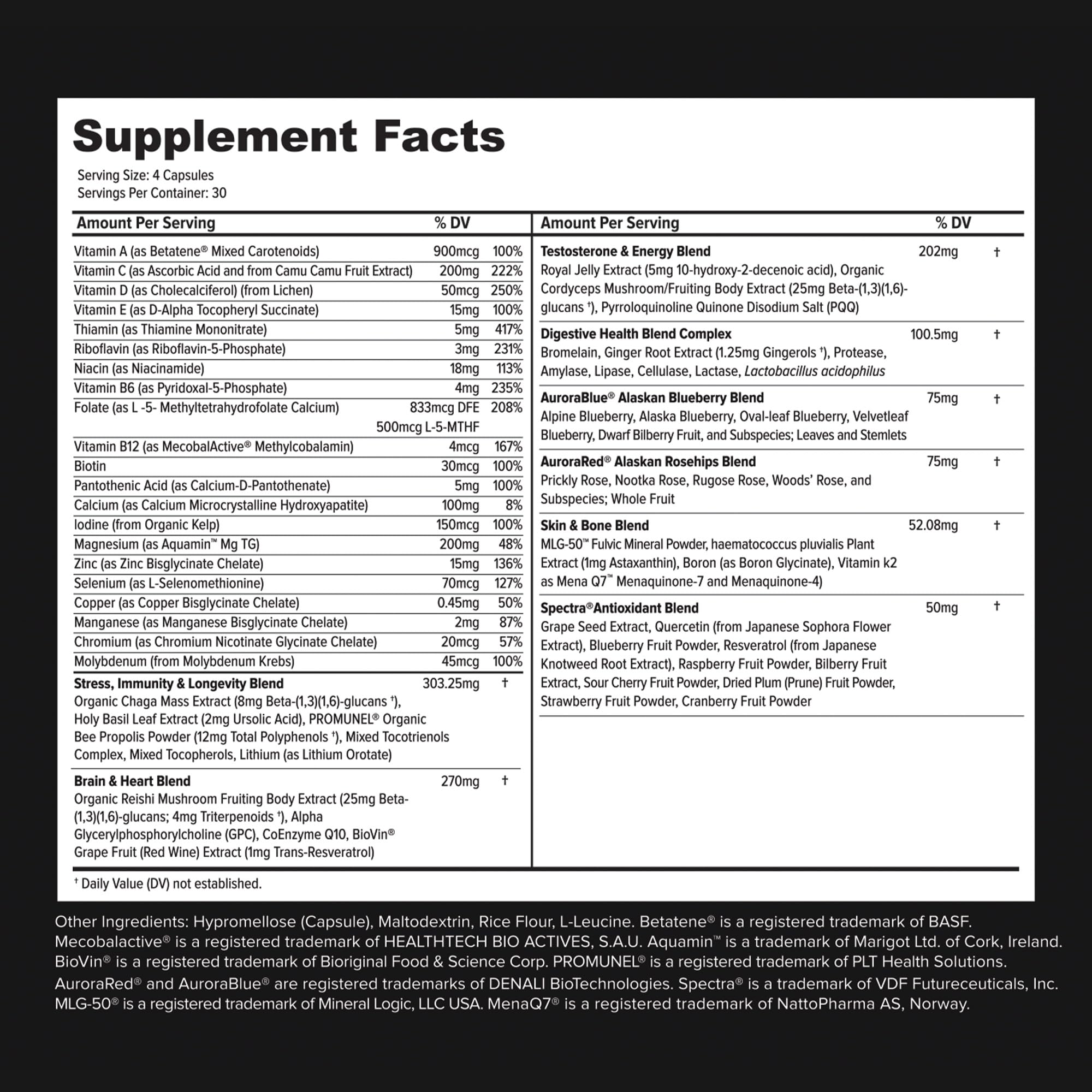 Primitive Scientific Whole Food Natural Multivitamin and Mineral Capsules for Men - All-Day Energy, Inner Zen, and Stronger You (120 Capsules) Primitive Scientific buy supplements canada