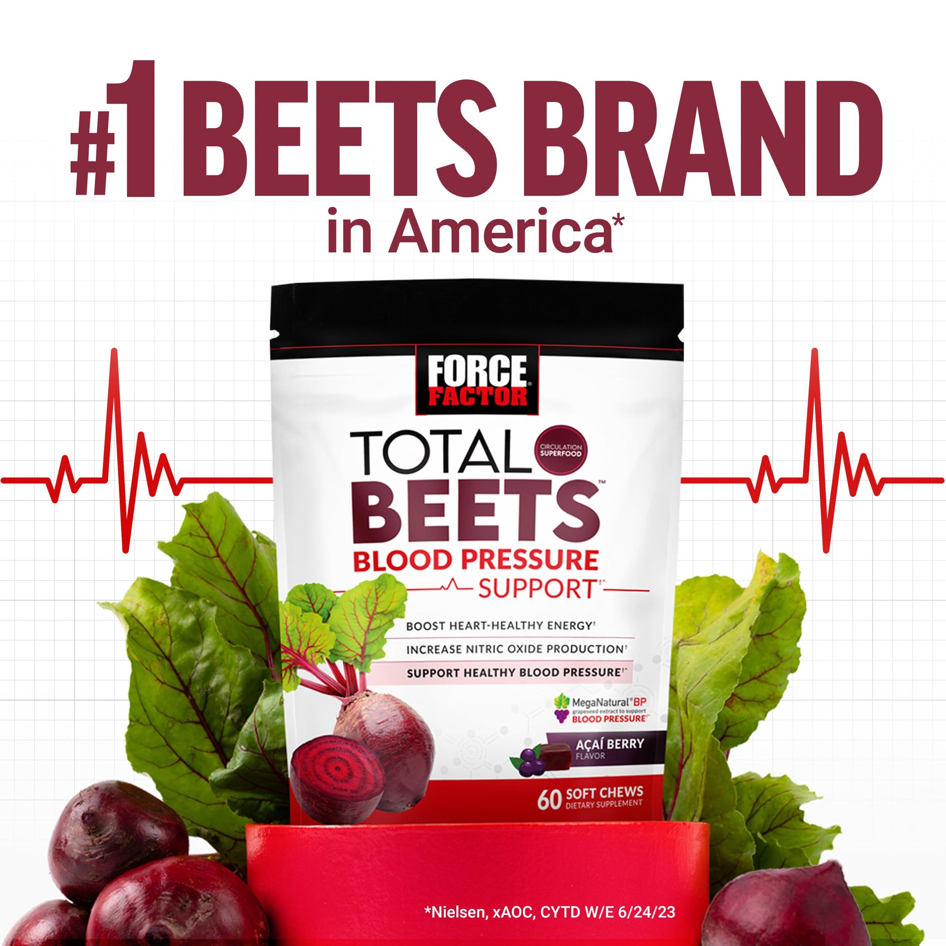 FORCE FACTOR Total Beets Blood Pressure Support Supplement, Beets Supplements Force Factor buy supplements canada