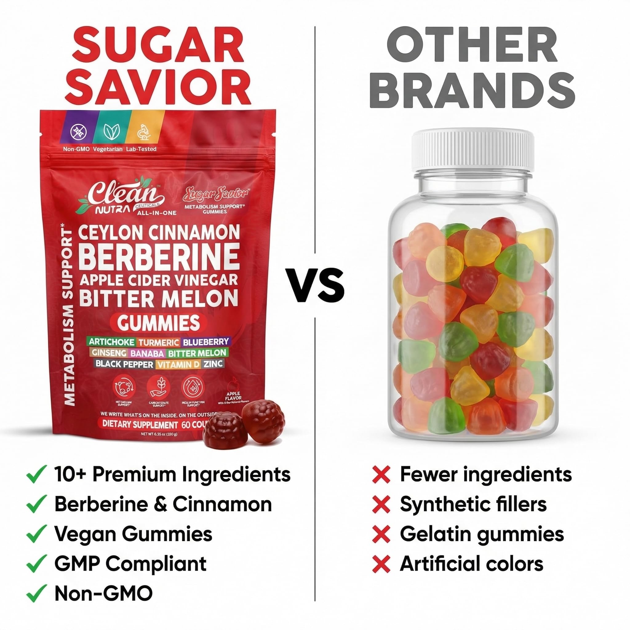 Sugar Savior Ceylon Cinnamon Berberine Gummies Apple Cider Vinegar Artichoke Turmeric Blueberry Ginseng Banaba Bitter Melon Black Pepper Vitamin D Zinc GLP1 Gummies 60 Count by Clean Nutra Clean Nutraceuticals buy supplements canada