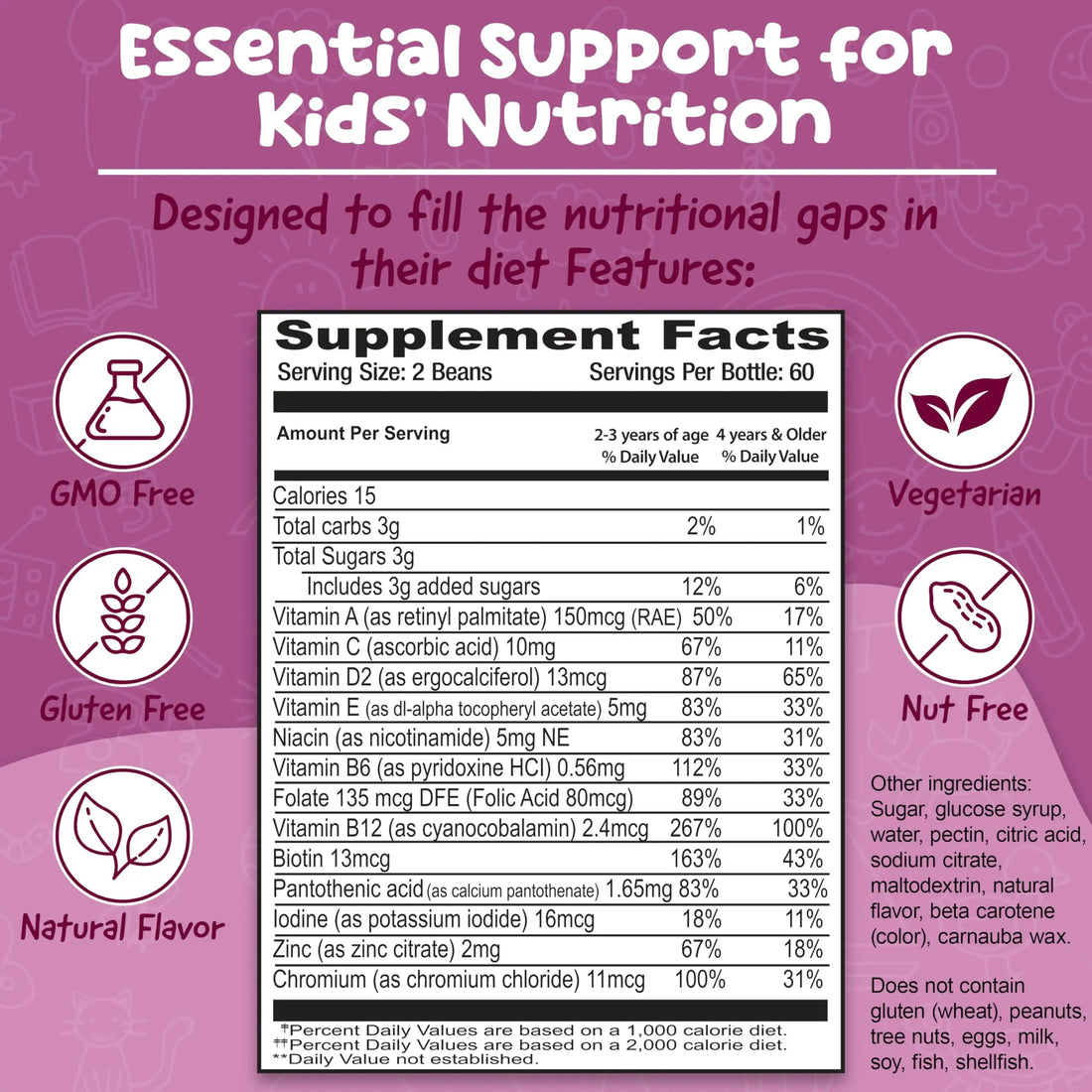 BeElevated Kids Multivitamin Gummies – Tasty Berry-Flavored Zinc Gummies for Children & Adults – Vegetarian, Gluten-Free BeElevated buy supplements canada