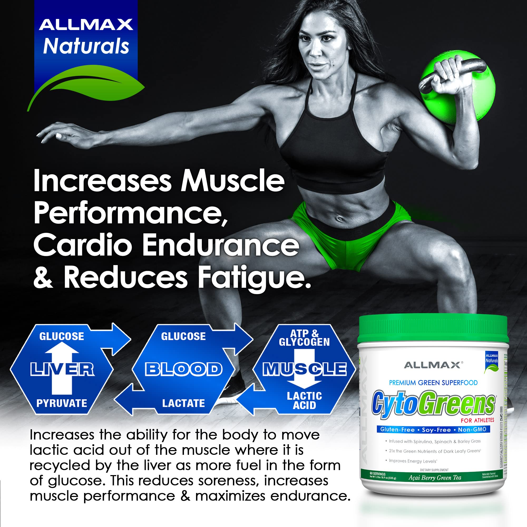 ALLMAX Naturals CytoGreens Super Greens Powder, Premium Green Superfood with Greens, Superfoods, Daily Greens Supplement, Acai Berry Green Tea, 14 Servings ALLMAX buy supplements canada