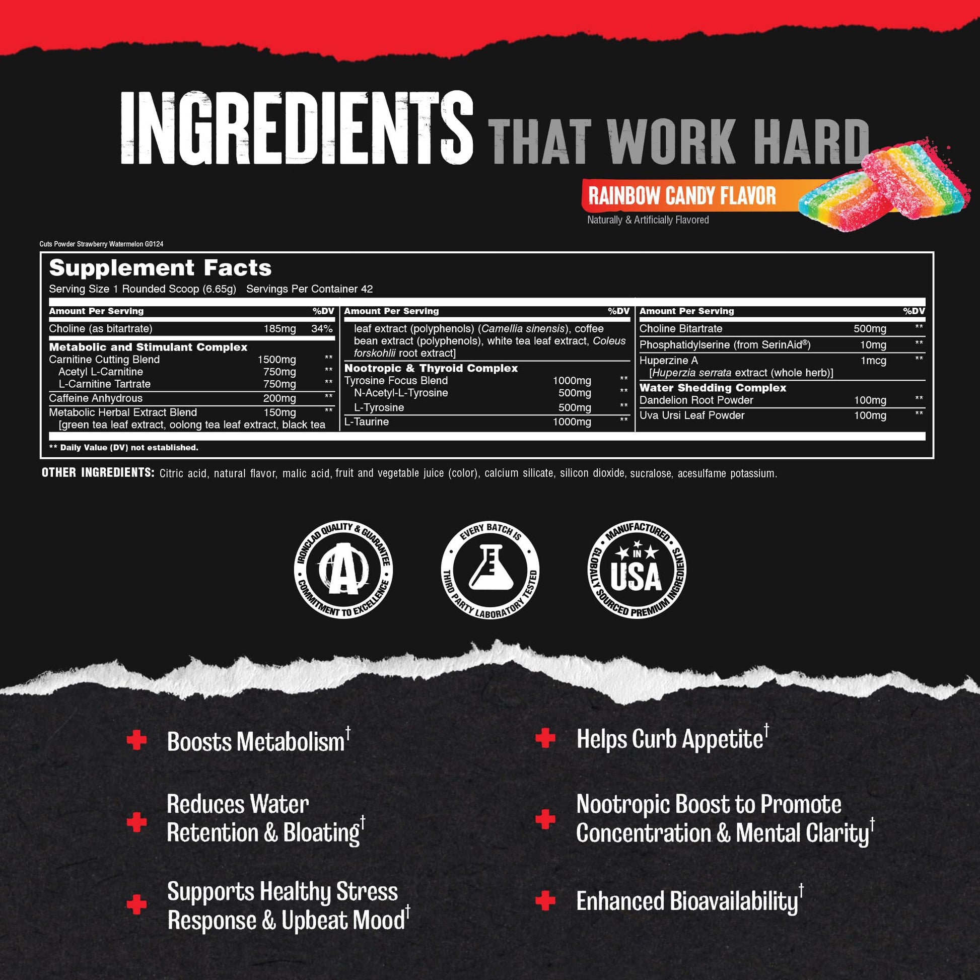 Animal Cuts Thermogenic Fat Burner Powder - Weight Loss for Women and Men for Metabolism, Energy, Focus, and Nootropic Brain Support with Ketones Appetite Suppressant Animal buy supplements canada