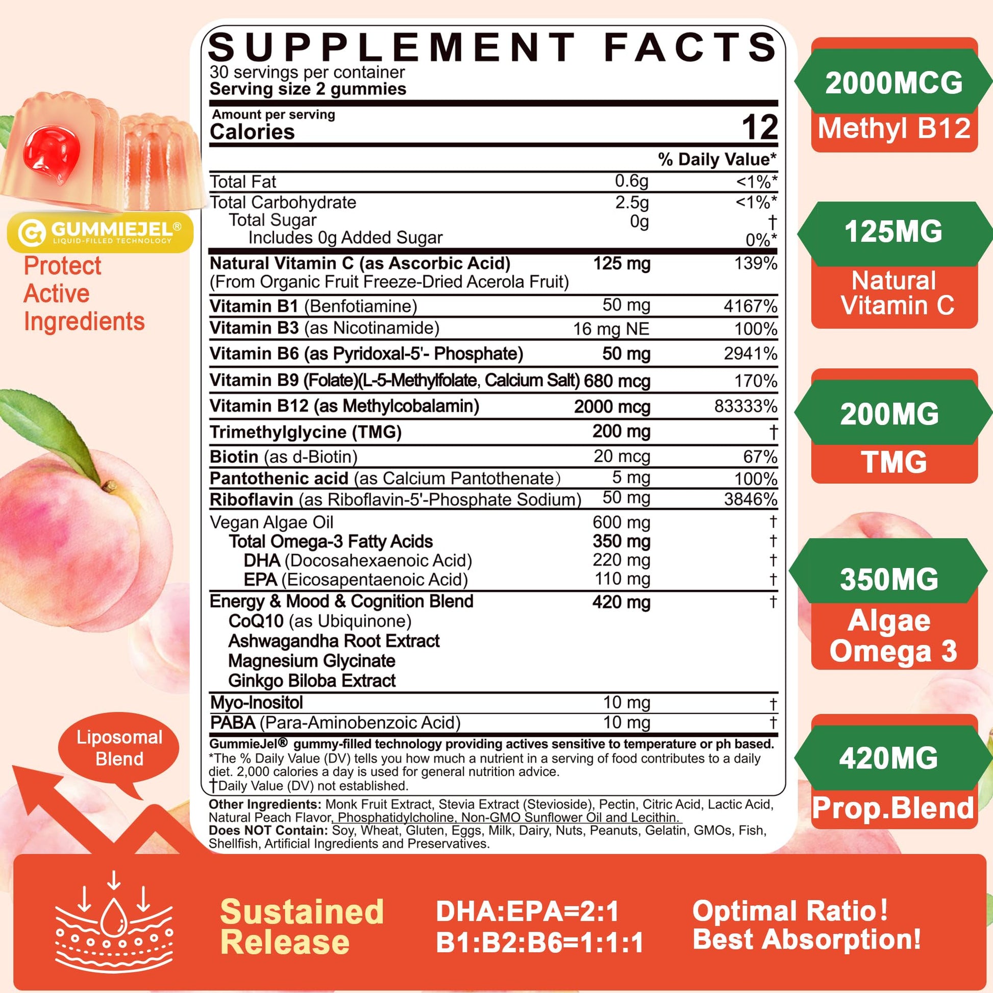 Super Methylated Vitamin B Complex Gummies - All B Vitamins + Omega-3, Magnesium, CoQ10, Ashwagandha,Vitamin C, TMG- For Women Men- Methyl B12 2000 mcg, Methylfolate LILICARE buy supplements canada