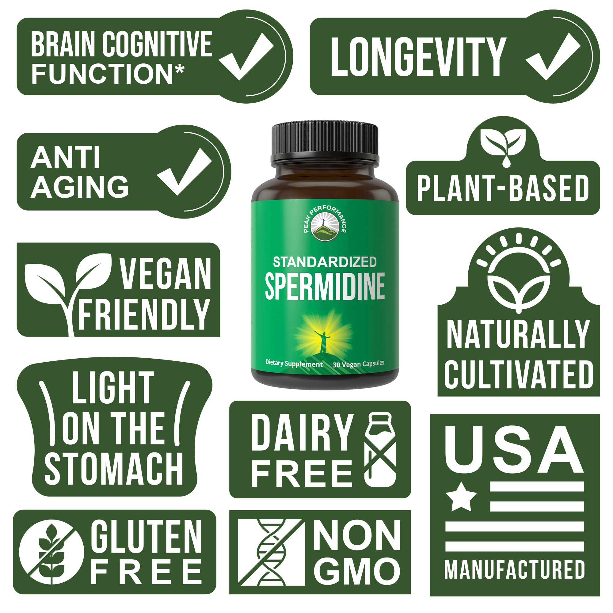 Spermidine Supplement Ultra High Strength Standardized to 99% Spermidine Trihydrochloride. More Potent Than Wheat Germ Extract. Vegan Capsules for Healthy Aging, Longevity. USA Tested Supplements Peak Performance buy supplements canada