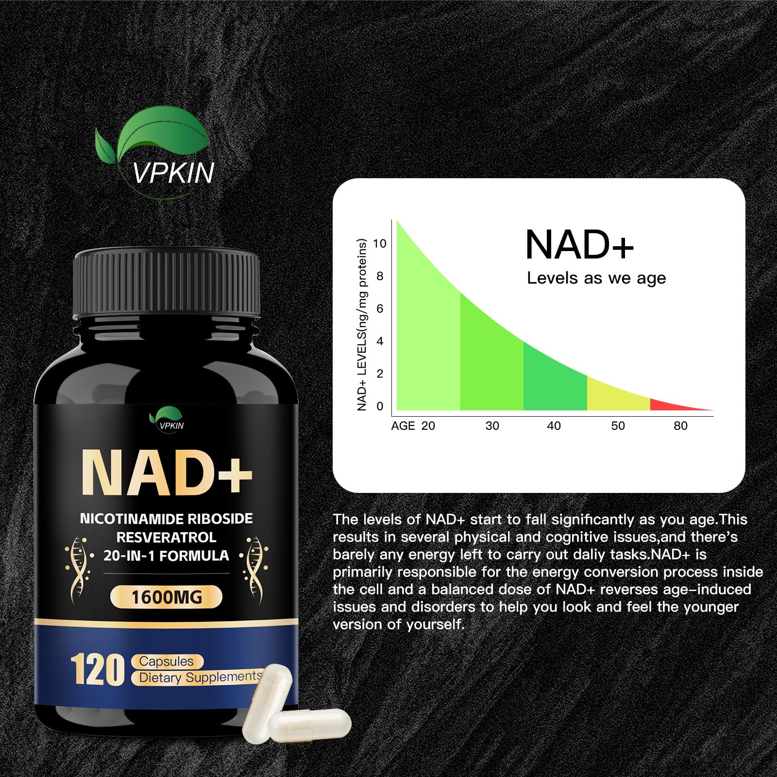 VPKIN NAD Supplement,1500mg NAD+ Supplement with Resveratrol,Nicotinamide,Quercetin,CoQ10,Support Energy & Repair, Vitality,Non-GMO, No Fillers(120 Capsules) VPKIN buy supplements canada