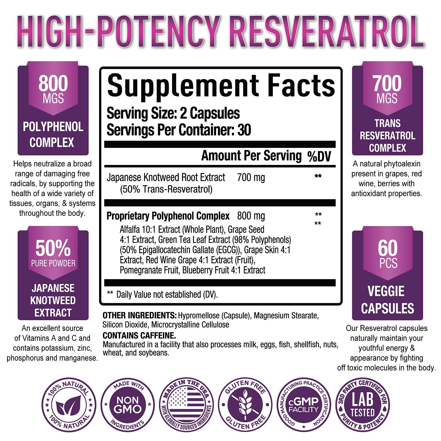 Premium Resveratrol Supplement 1500mg - Max Strength, Trans Resveratrol Capsules Purely Optimal buy supplements canada