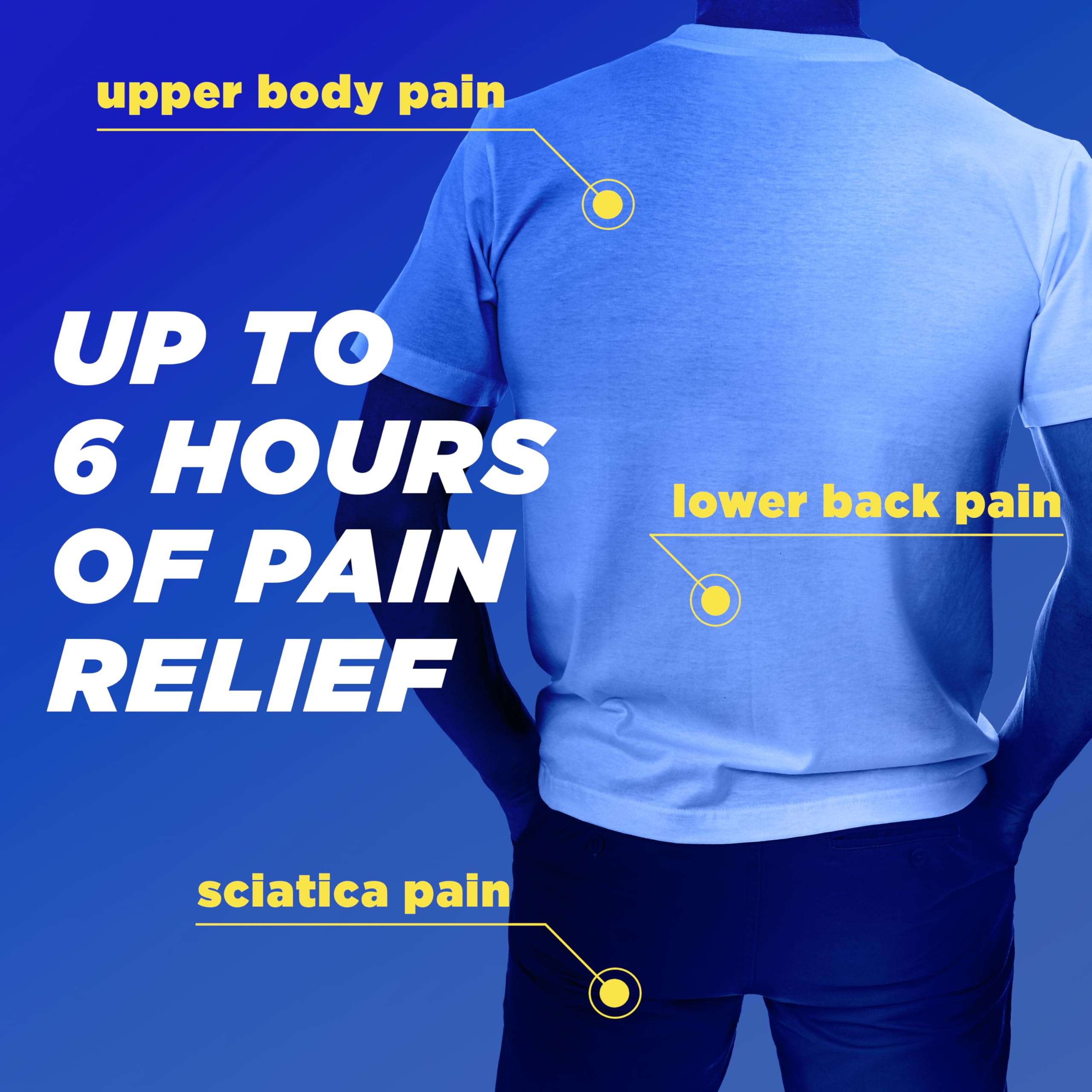 Backaid Maximum Strength Aspirin-Free Pain Relief from Backache, Sciatica and Leg Pain, Powerful Combination, Long-Lasting 6 Hour Formula, 38 Count Backaid buy supplements canada