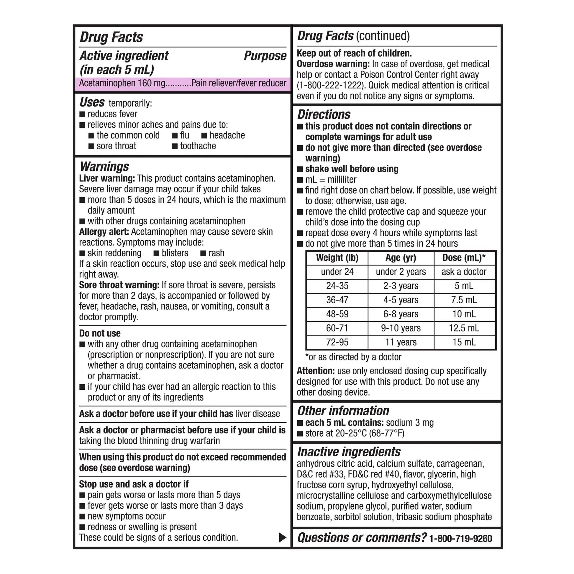GoodSense Children's Pain and Fever Oral Suspension Liquid, Acetaminophen 160 mg per 5 mL, Bubble Gum Flavor GoodSense buy supplements canada