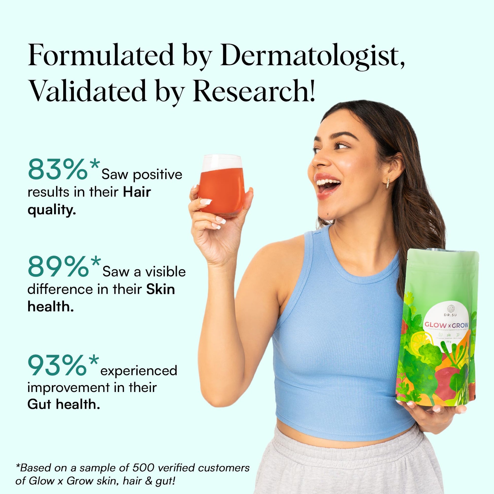 Dr.Su 6-in-1 Supplement Powder | Clear Skin, Strong Hair & Healthy Gut | with Vitamins, Minerals, Antioxidants, Probiotics, Fiber & Adaptogens | Lemon Mint | Sugar-Free | 30 Sachets | Unisex Dr.Su buy supplements canada