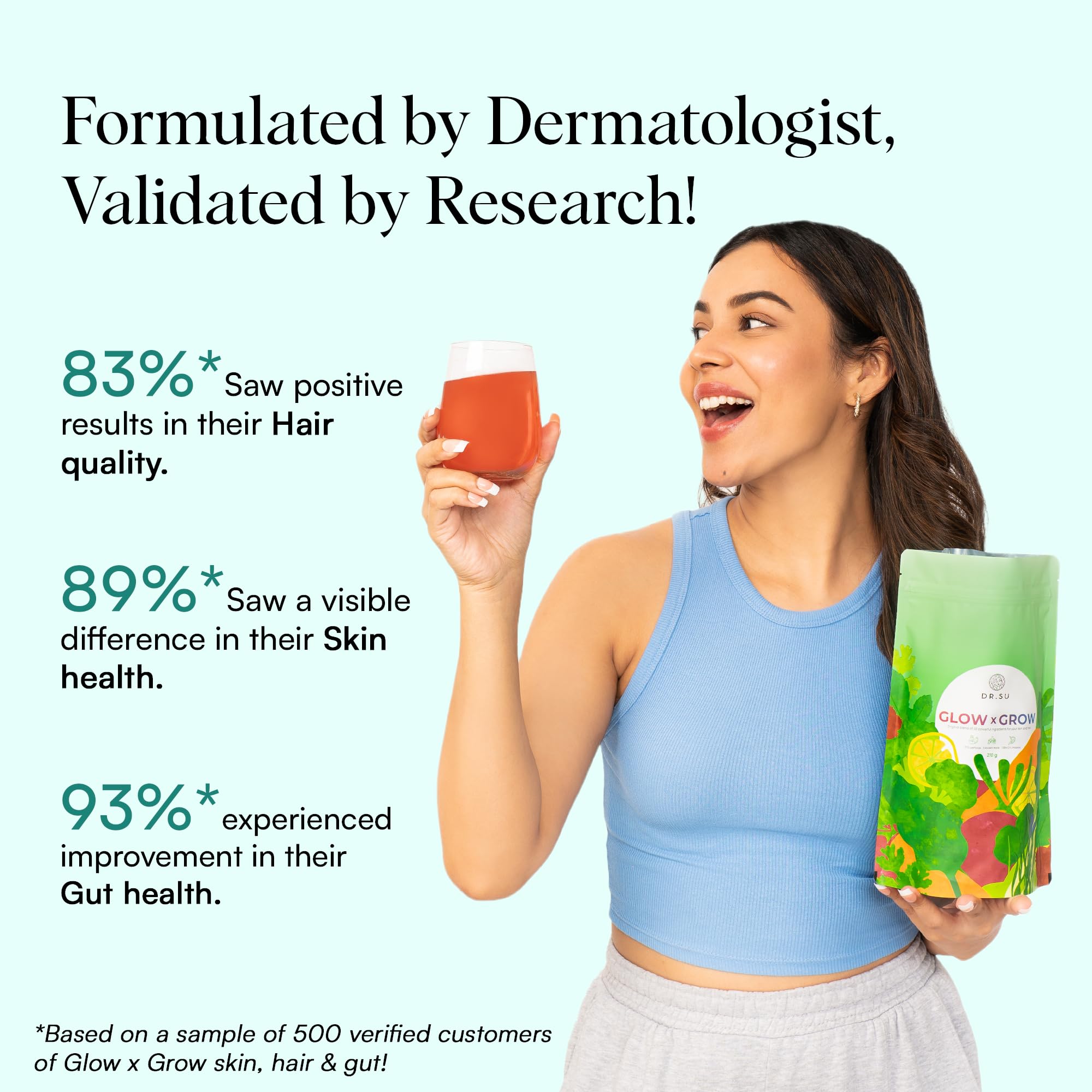Dr.Su 6-in-1 Supplement Powder | Clear Skin, Strong Hair & Healthy Gut | with Vitamins, Minerals, Antioxidants, Probiotics, Fiber & Adaptogens | Lemon Mint | Sugar-Free | 30 Sachets | Unisex Dr.Su buy supplements canada
