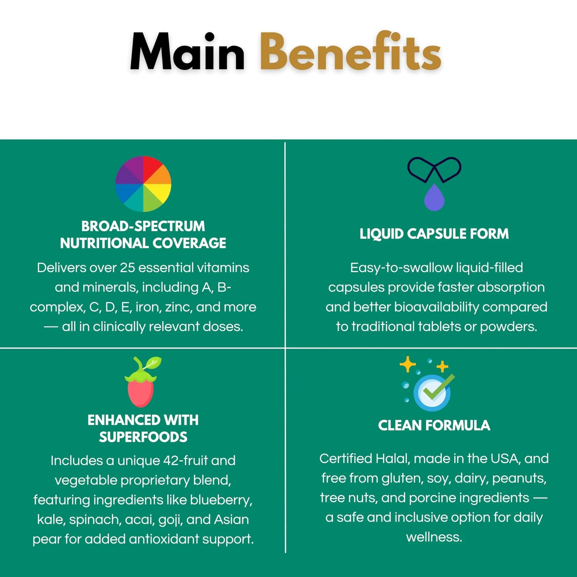 ALNIMA Halal Liquid Multivitamin Complete – Energy & Immune Support with 29 Essential Nutrients | 60 Liquid Capsules – Halal Certified ALNIMA buy supplements canada