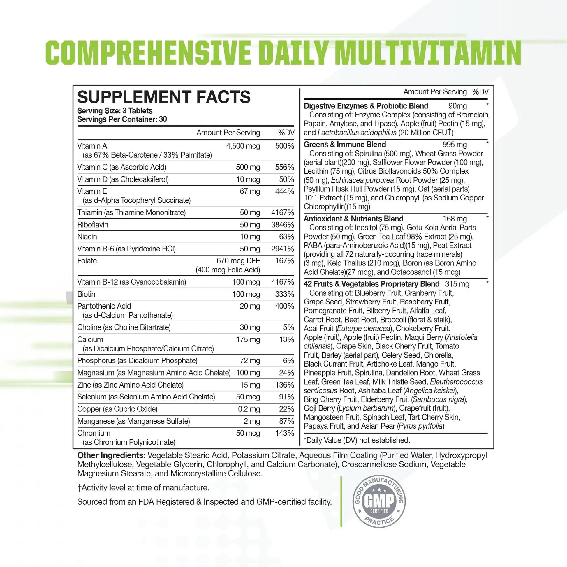 Muscle Pharm Essentials Multi-V+, The Athlete's Multi-Vitamin, Enhanced Energy, Performance & Immune Health, Daily Multivitamin for Men & Women Muscle Pharm buy supplements canada