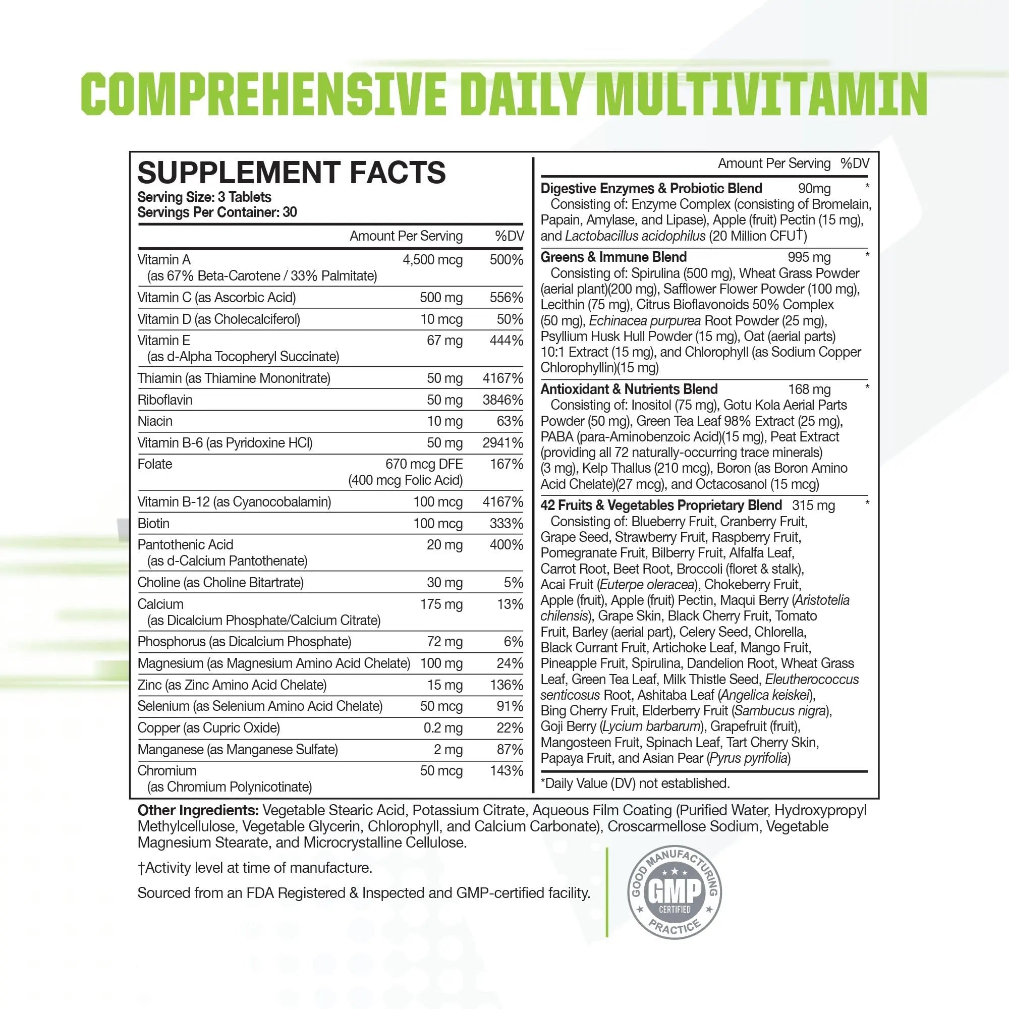 Muscle Pharm Essentials Multi-V+, The Athlete's Multi-Vitamin, Enhanced Energy, Performance & Immune Health, Daily Multivitamin for Men & Women Muscle Pharm buy supplements canada